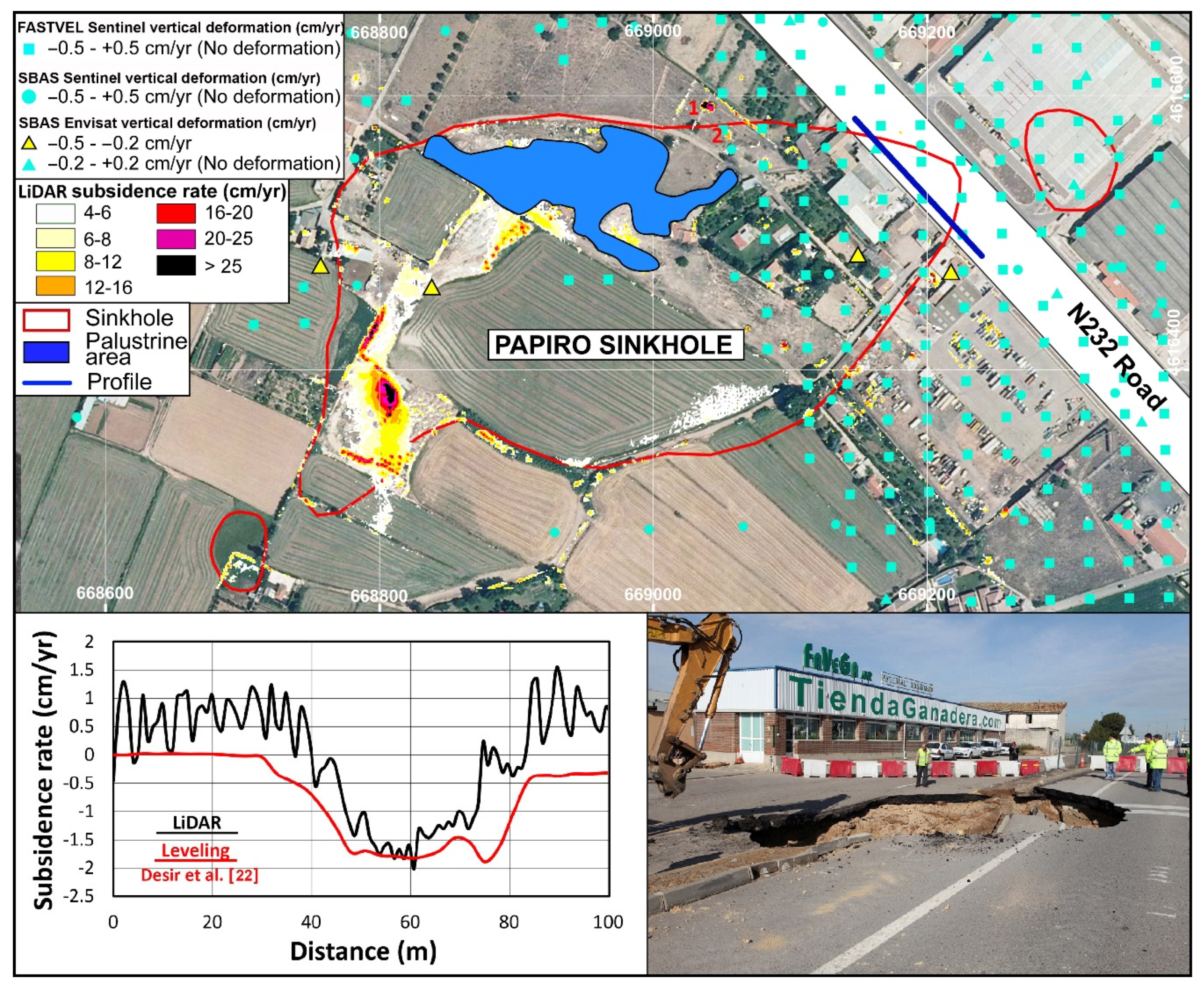 Remotesensing 13 03261 g005