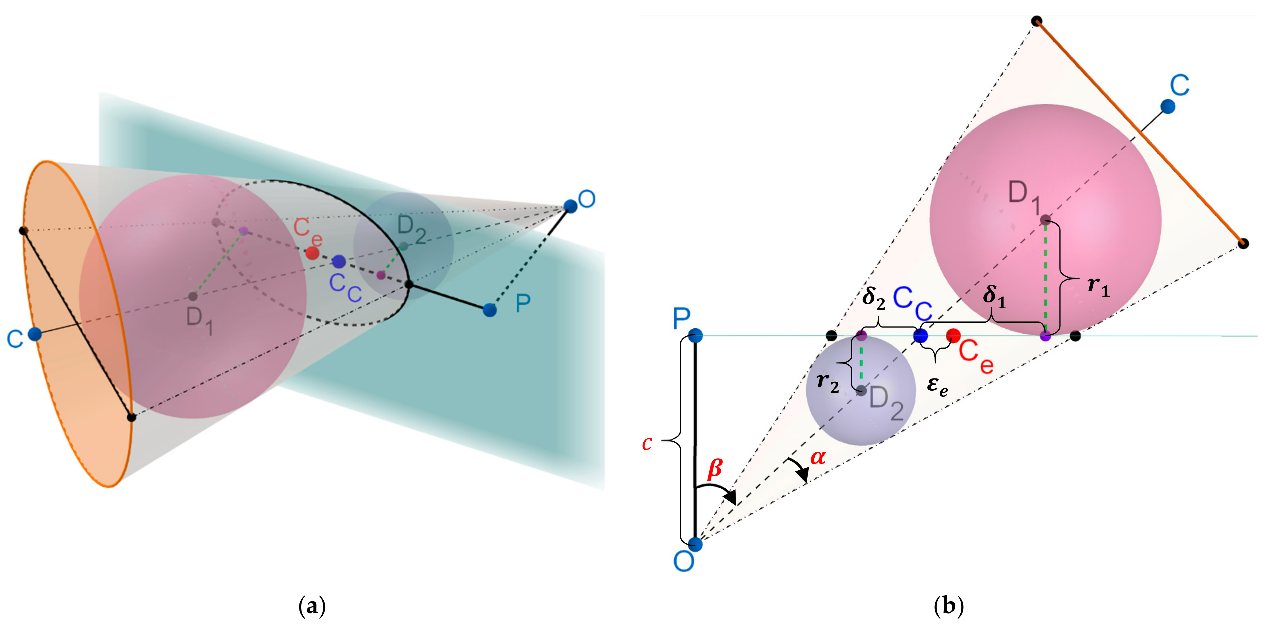 Remotesensing 13 03269 g001