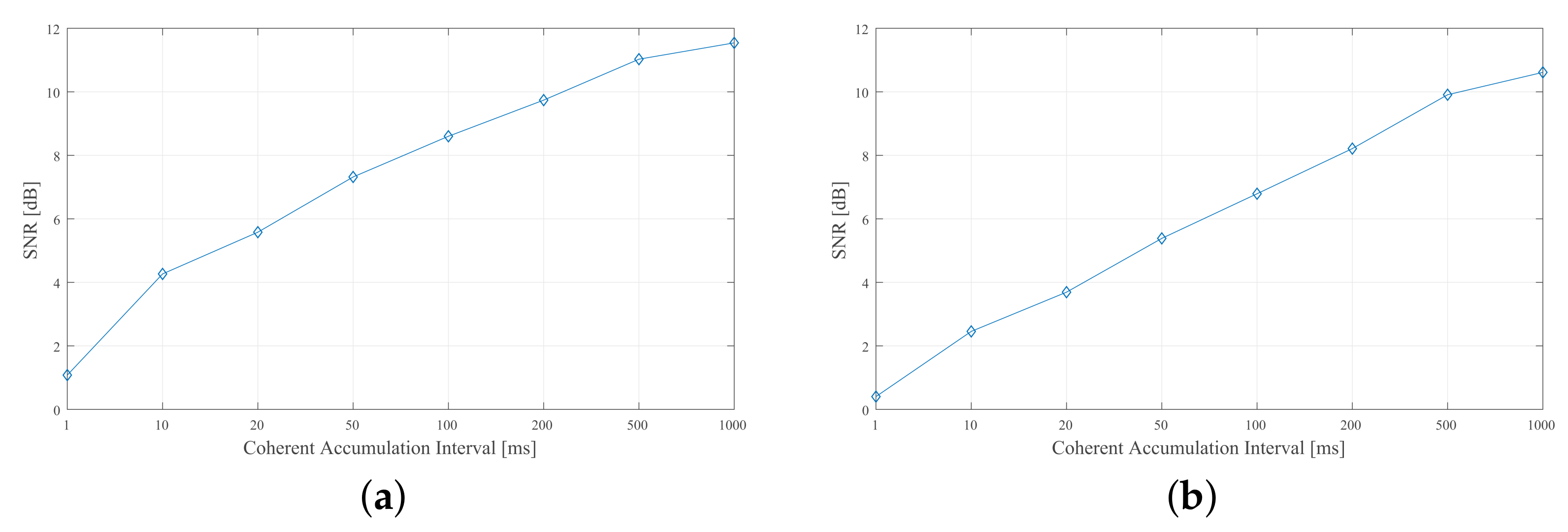 Remotesensing 13 03285 g005