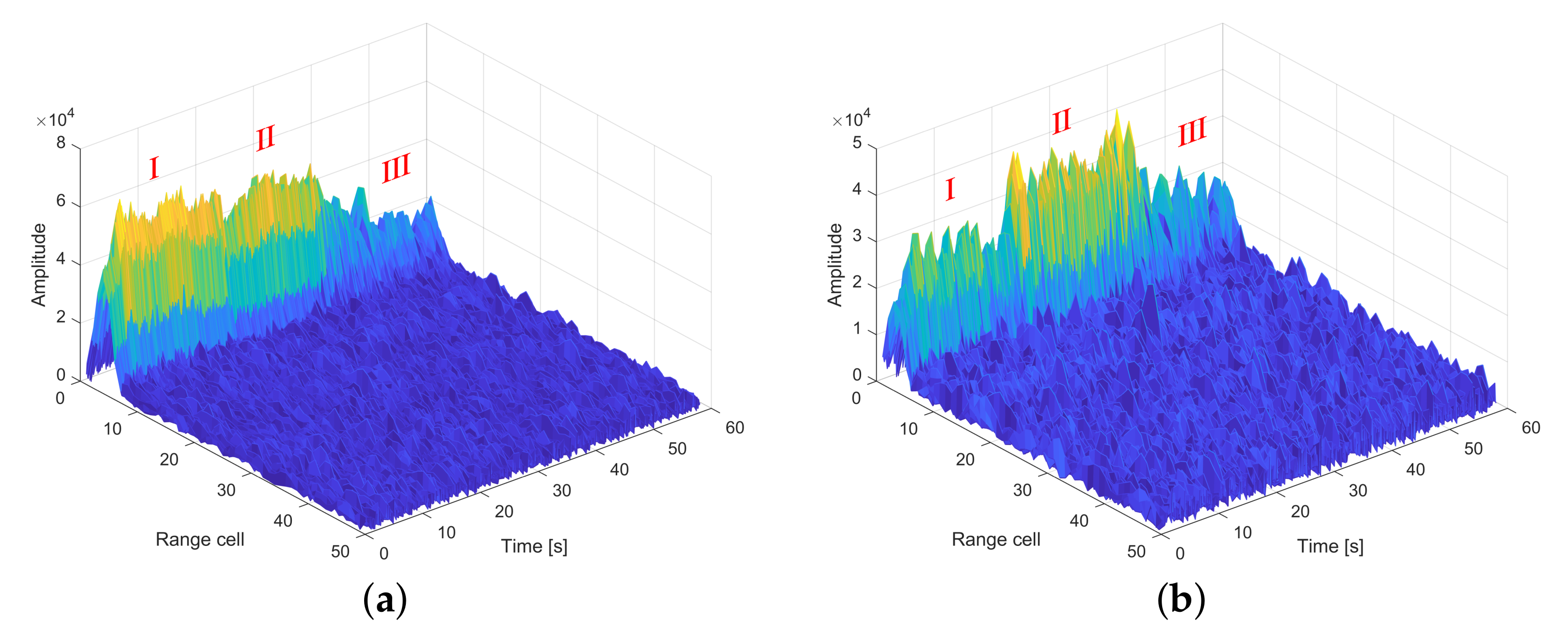 Remotesensing 13 03285 g015