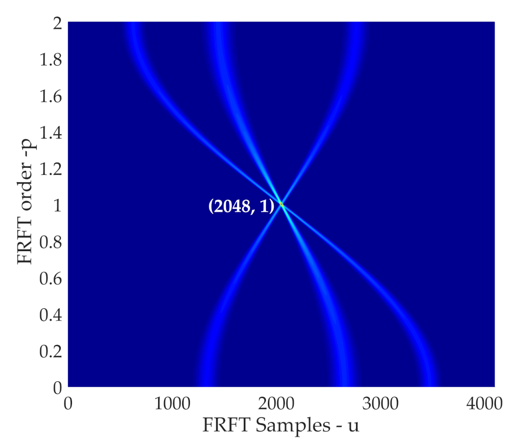Remotesensing 13 03296 g003 Remotesensing 13 03296 g003