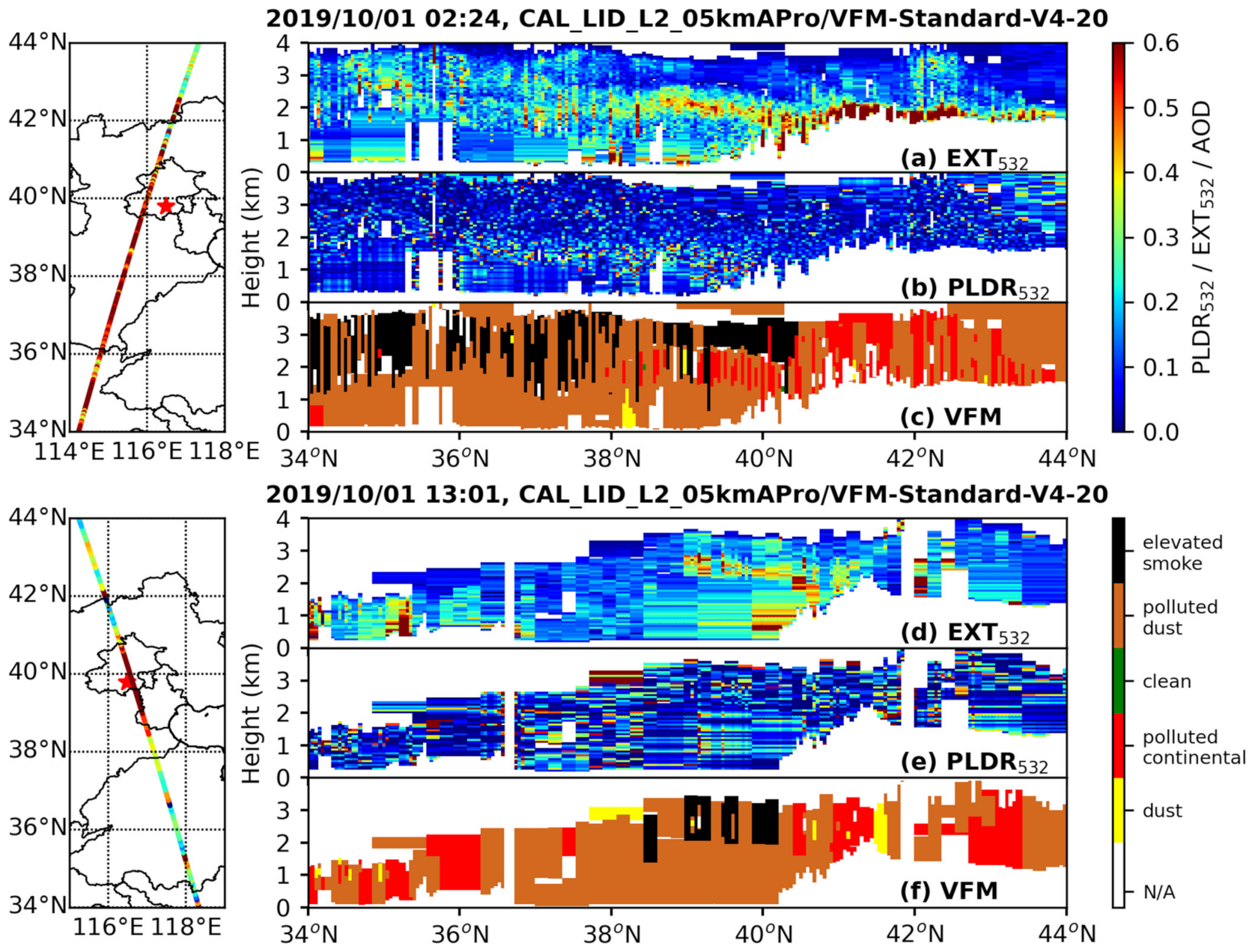 Remotesensing 13 03326 g005