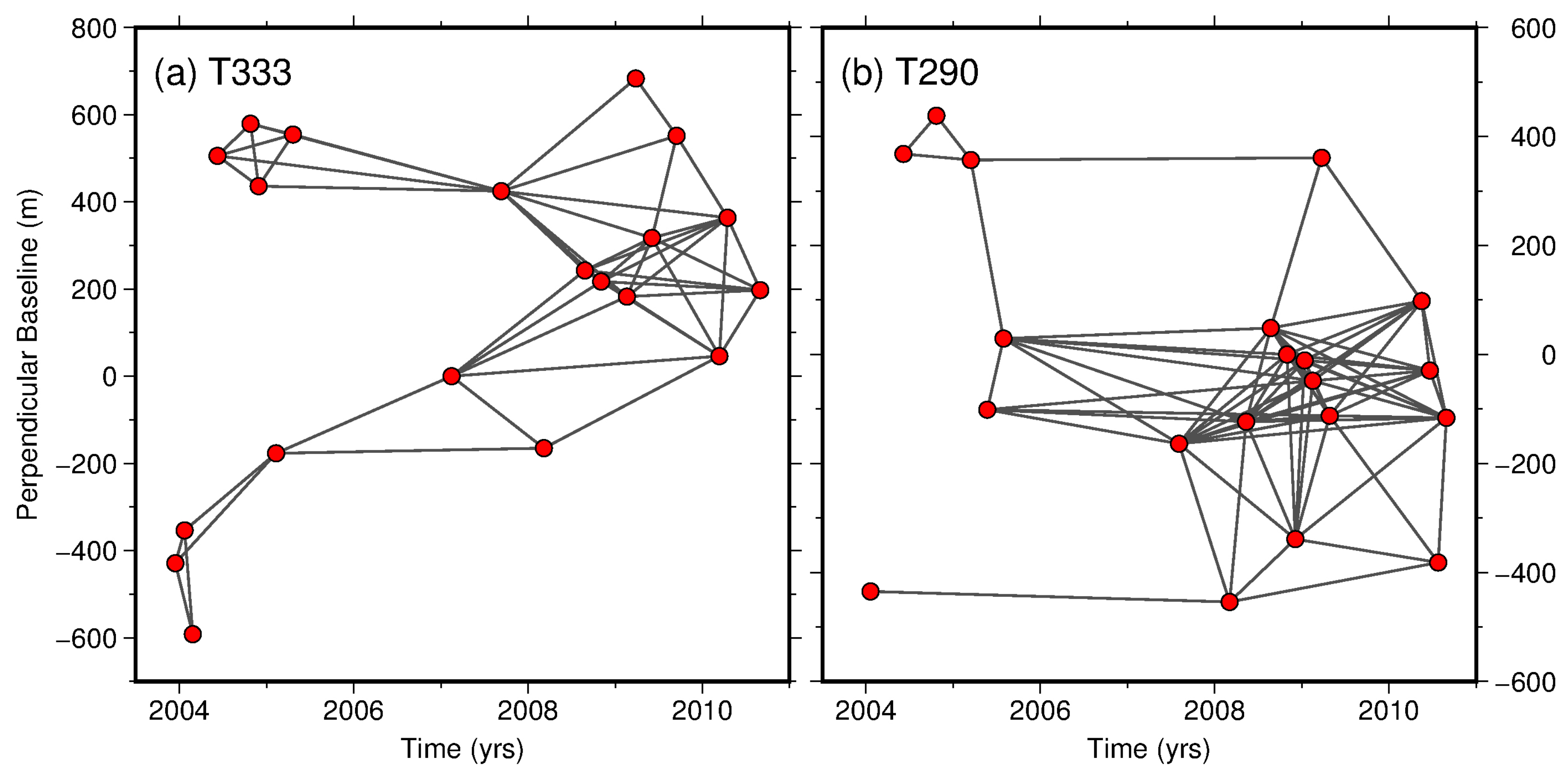 Remotesensing 13 03333 g002