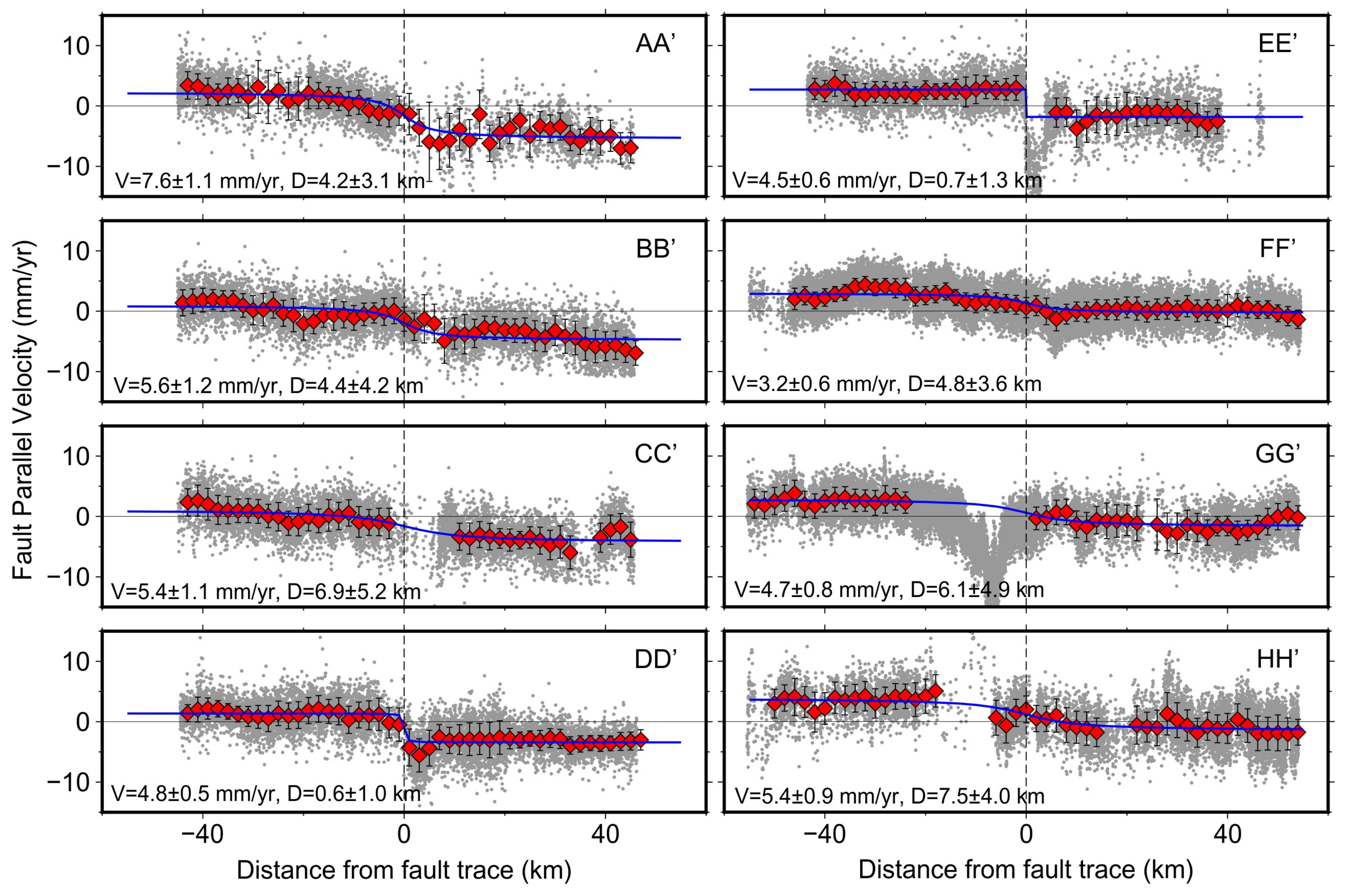 Remotesensing 13 03333 g004