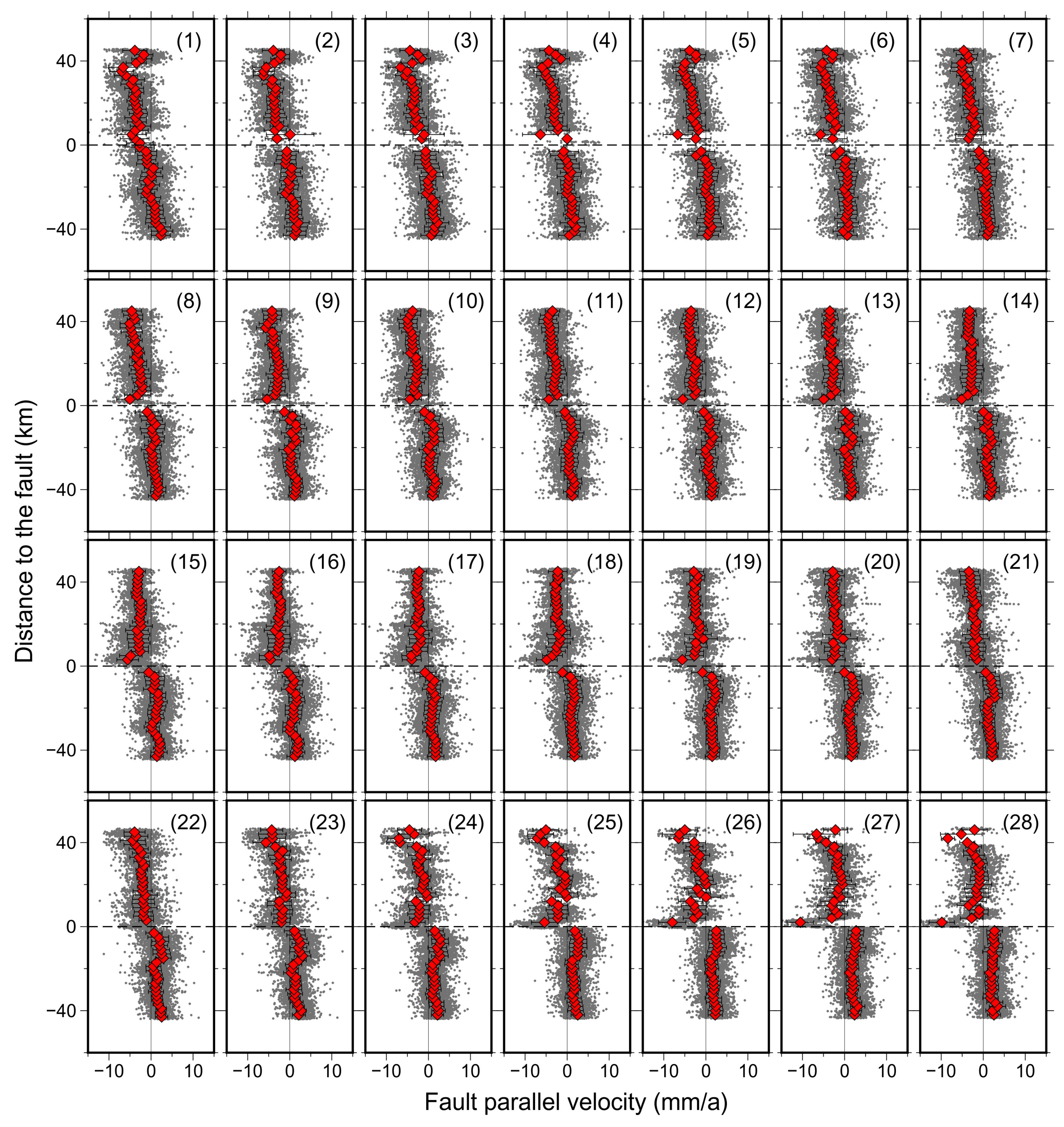 Remotesensing 13 03333 g012