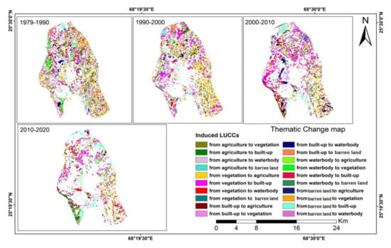 Remote Sensing | Free Full-Text | Retrieval Of Land-Use/Land Cover ...