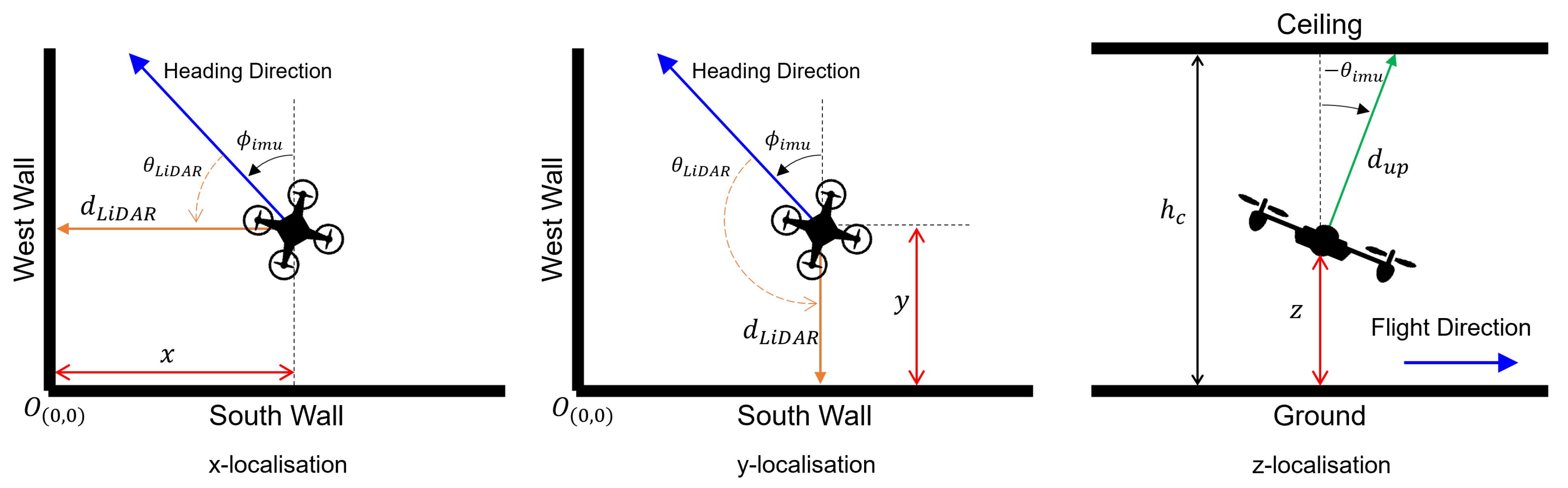 Remotesensing 13 03356 g006