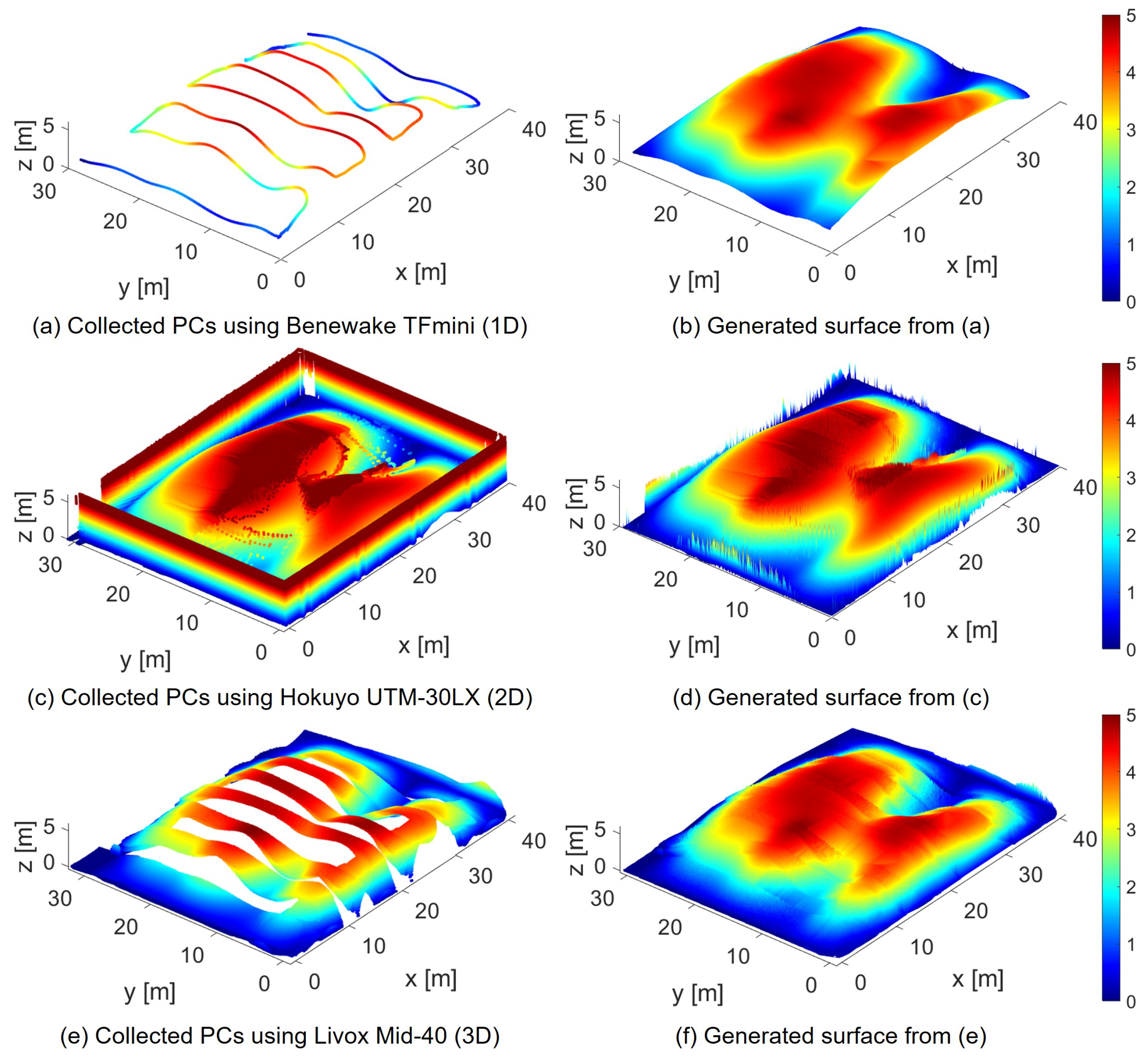 Remotesensing 13 03356 g011