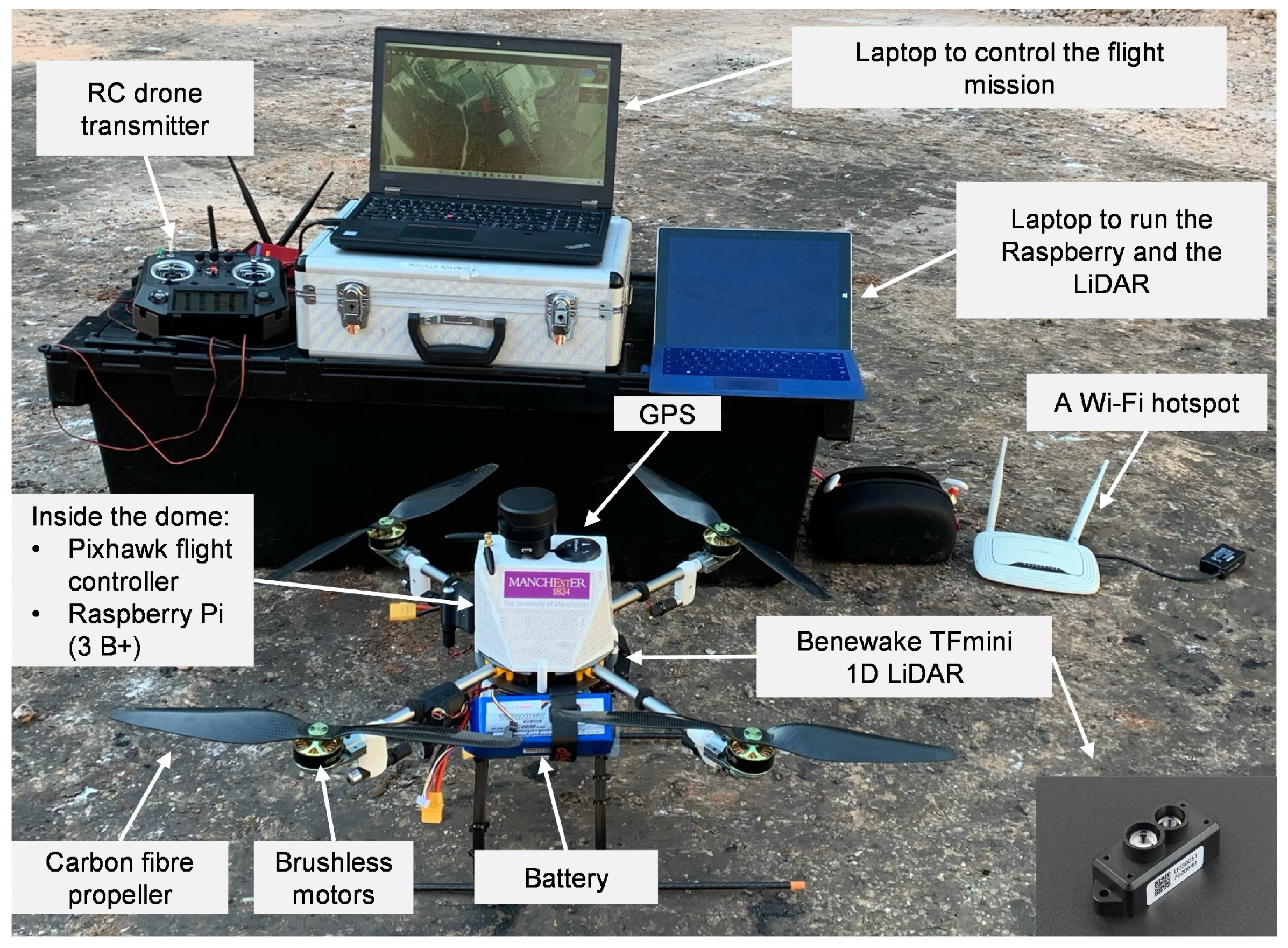 Remotesensing 13 03356 g018