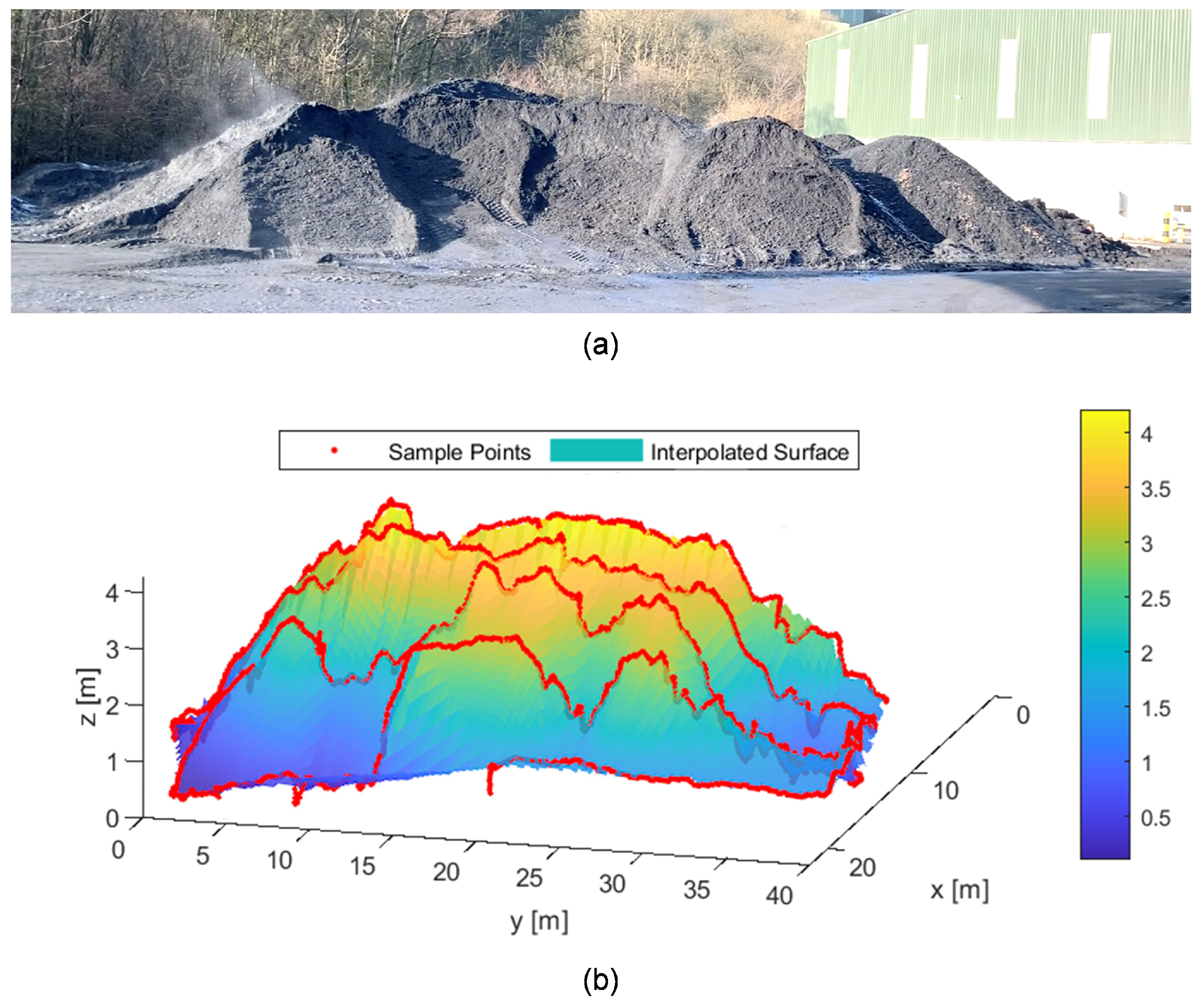 Remotesensing 13 03356 g020
