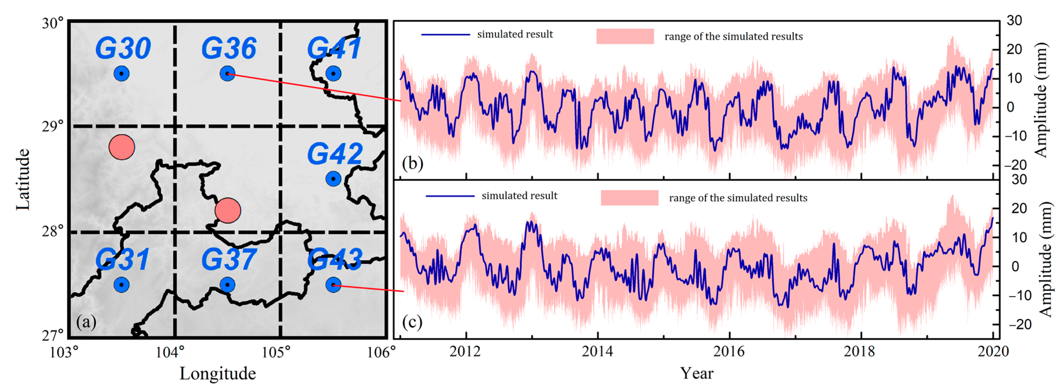 Remotesensing 13 03358 g006
