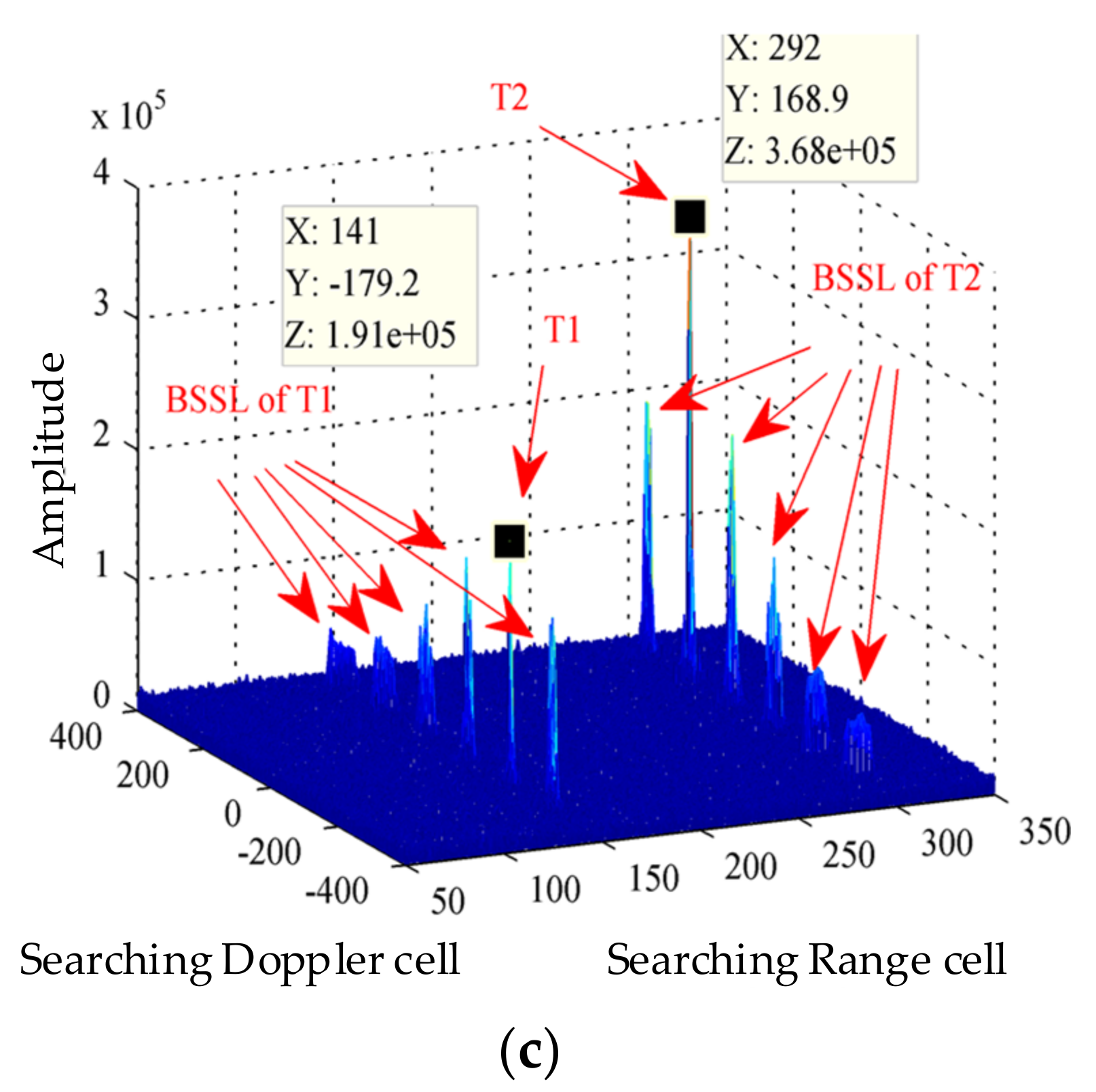 Remotesensing 13 03367 g001b