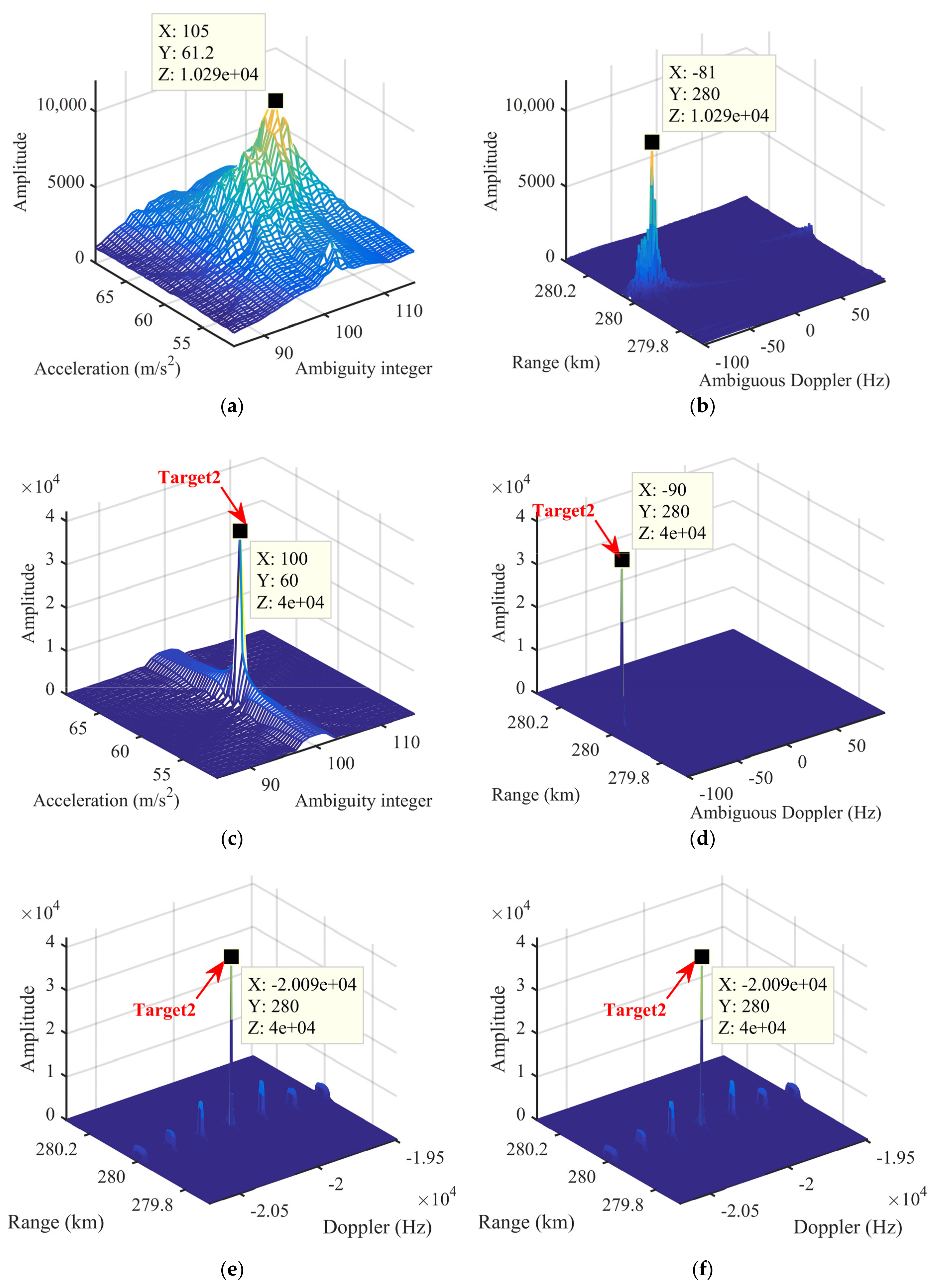 Remotesensing 13 03367 g007