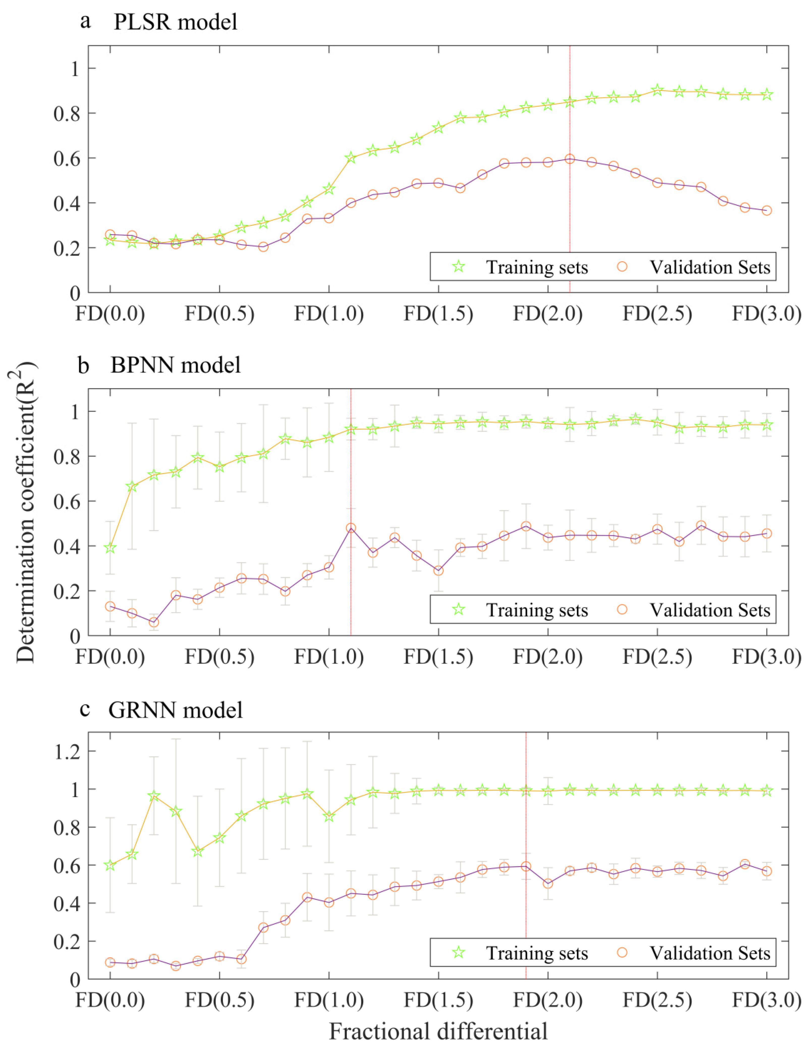 Remotesensing 13 03368 g005