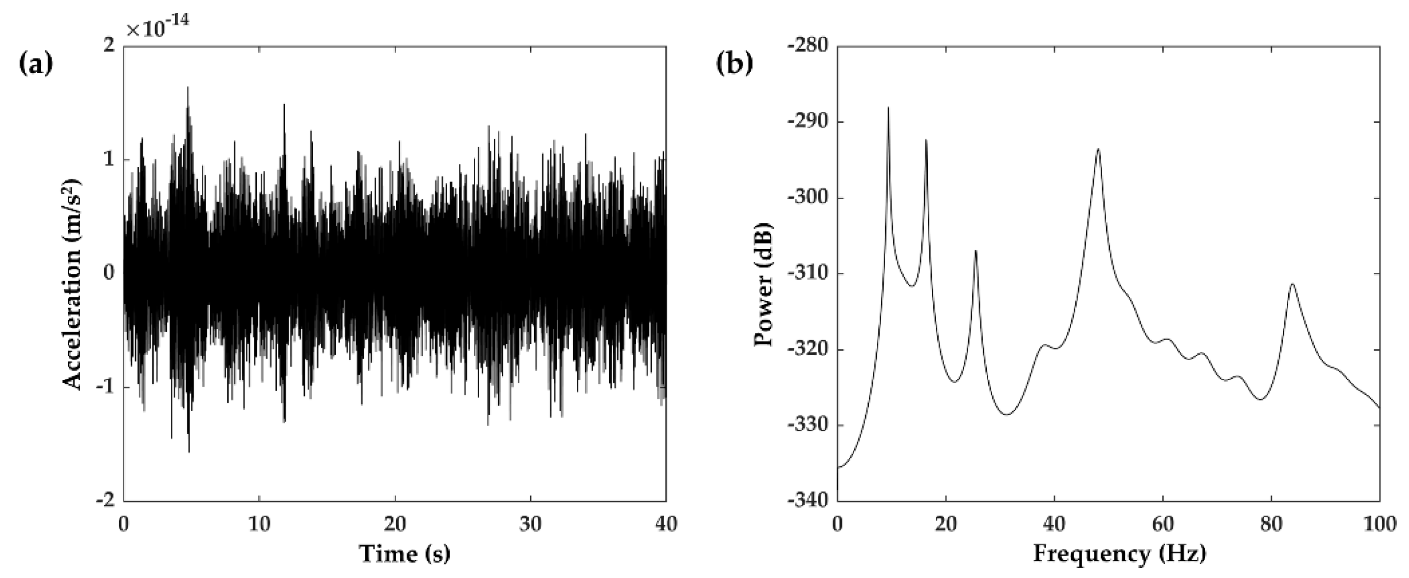 Remotesensing 13 03375 g005
