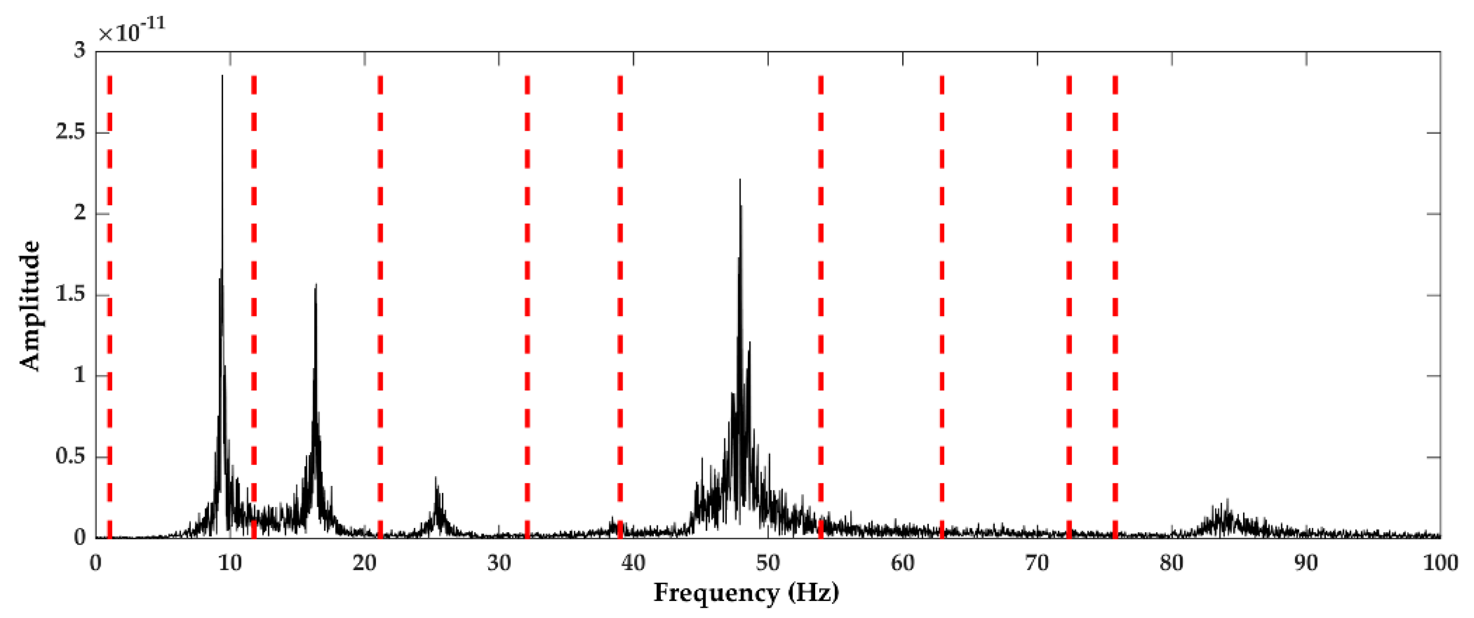 Remotesensing 13 03375 g006