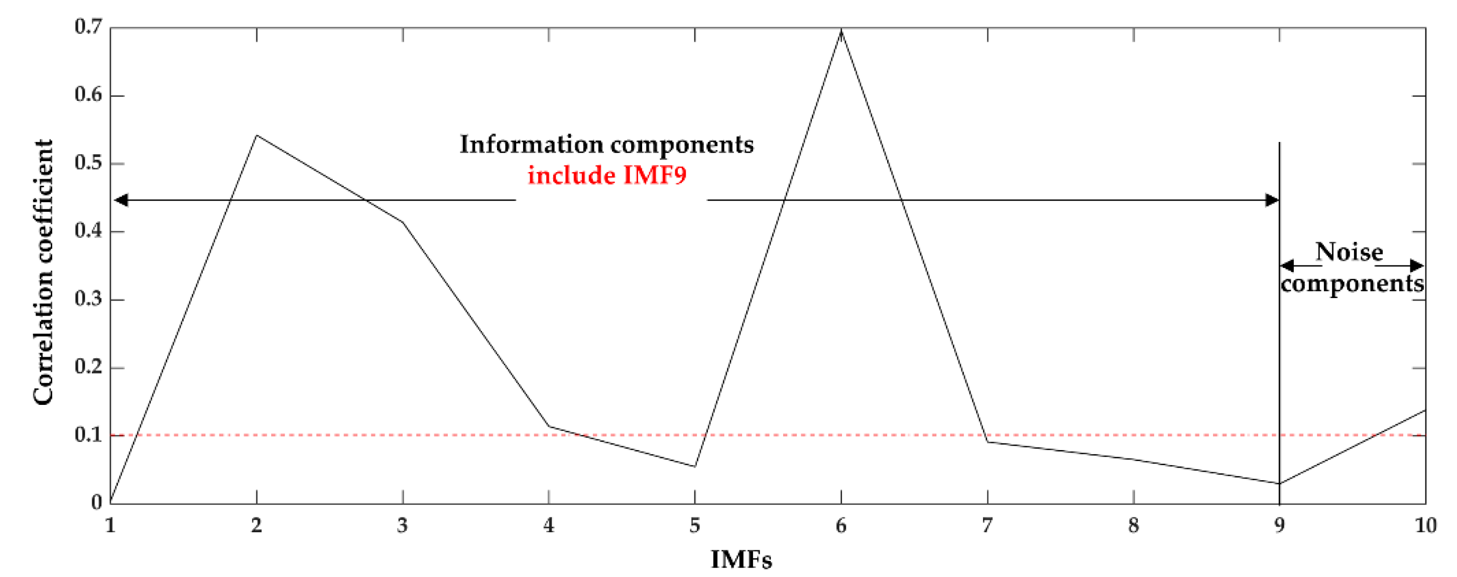 Remotesensing 13 03375 g007
