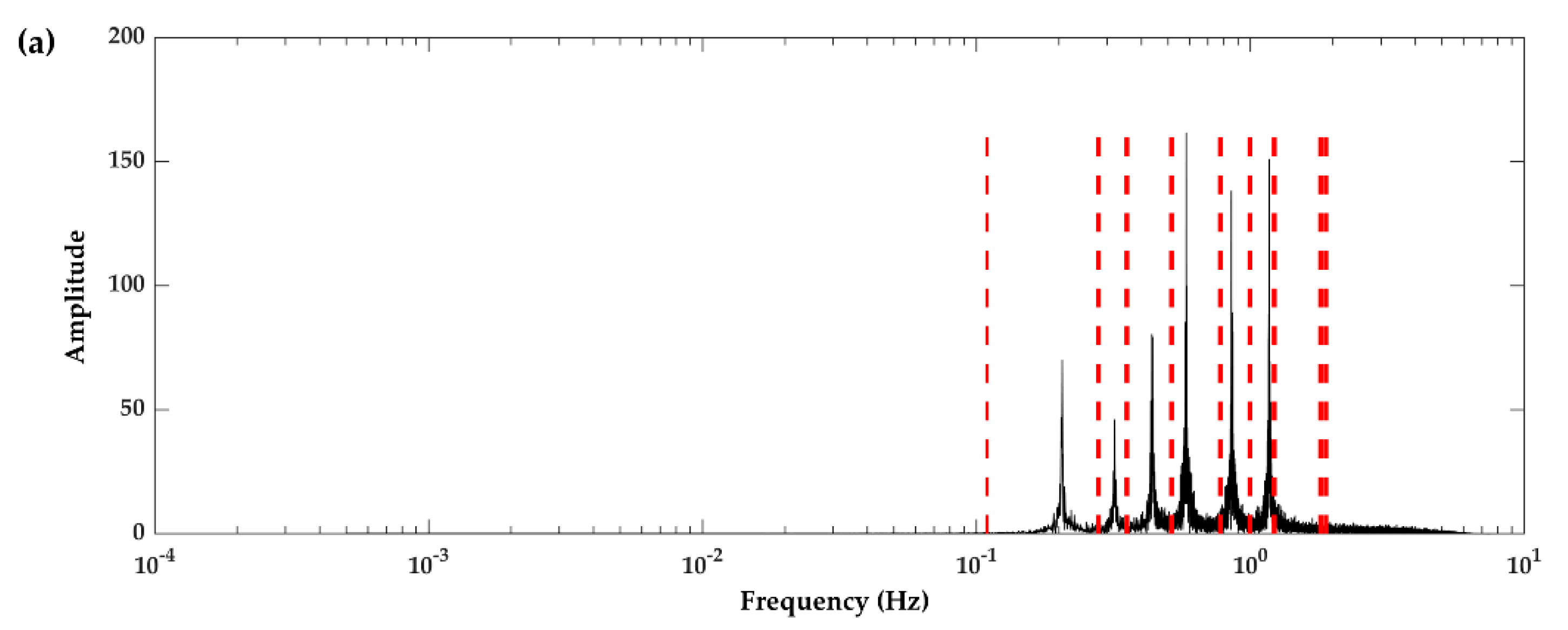 Remotesensing 13 03375 g010a