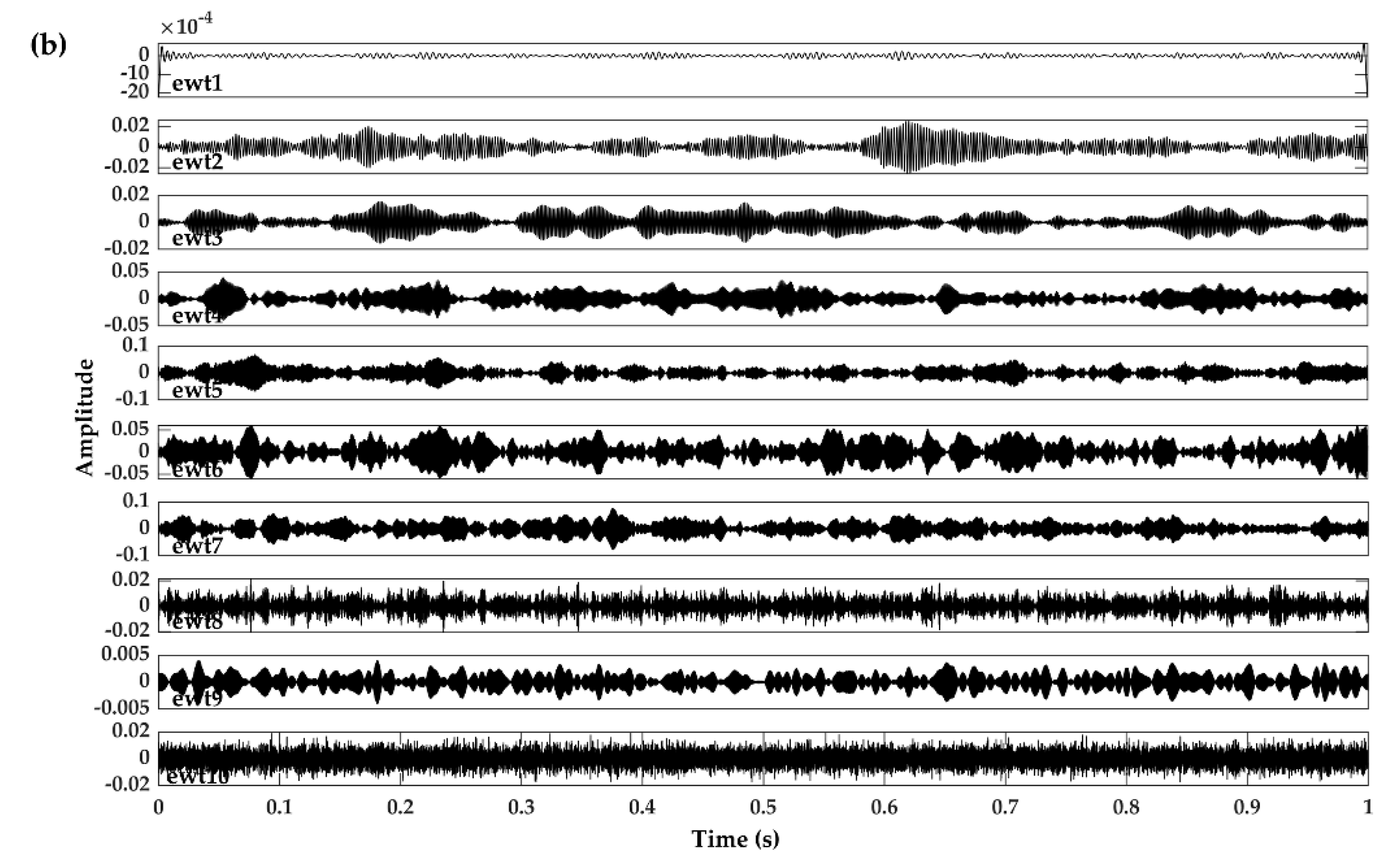 Remotesensing 13 03375 g010b