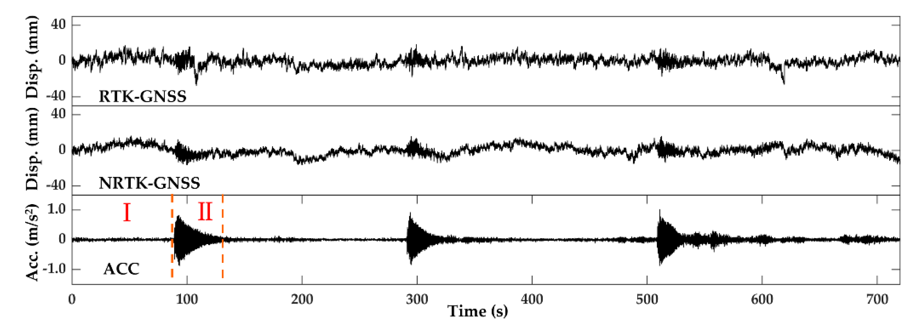 Remotesensing 13 03375 g012