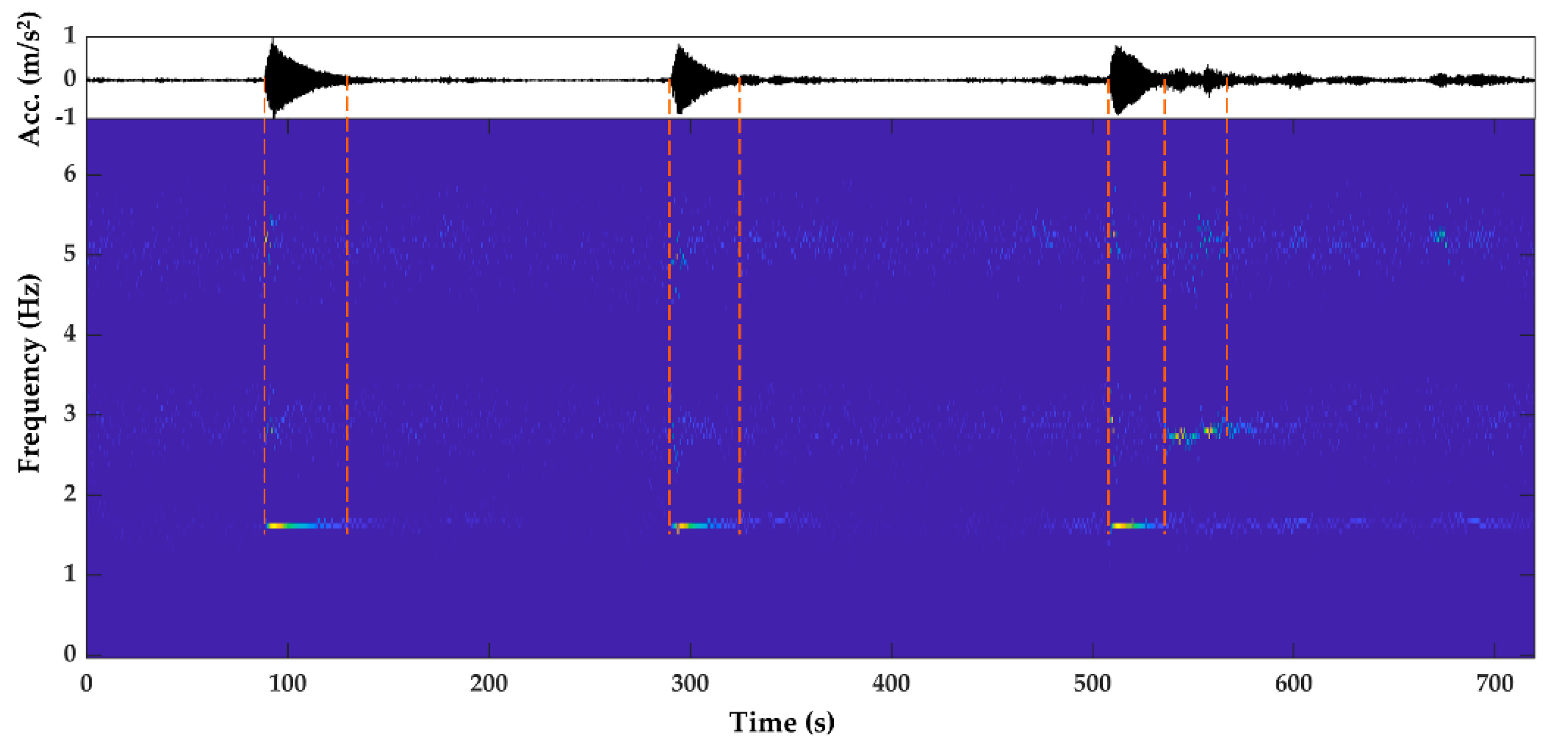 Remotesensing 13 03375 g014