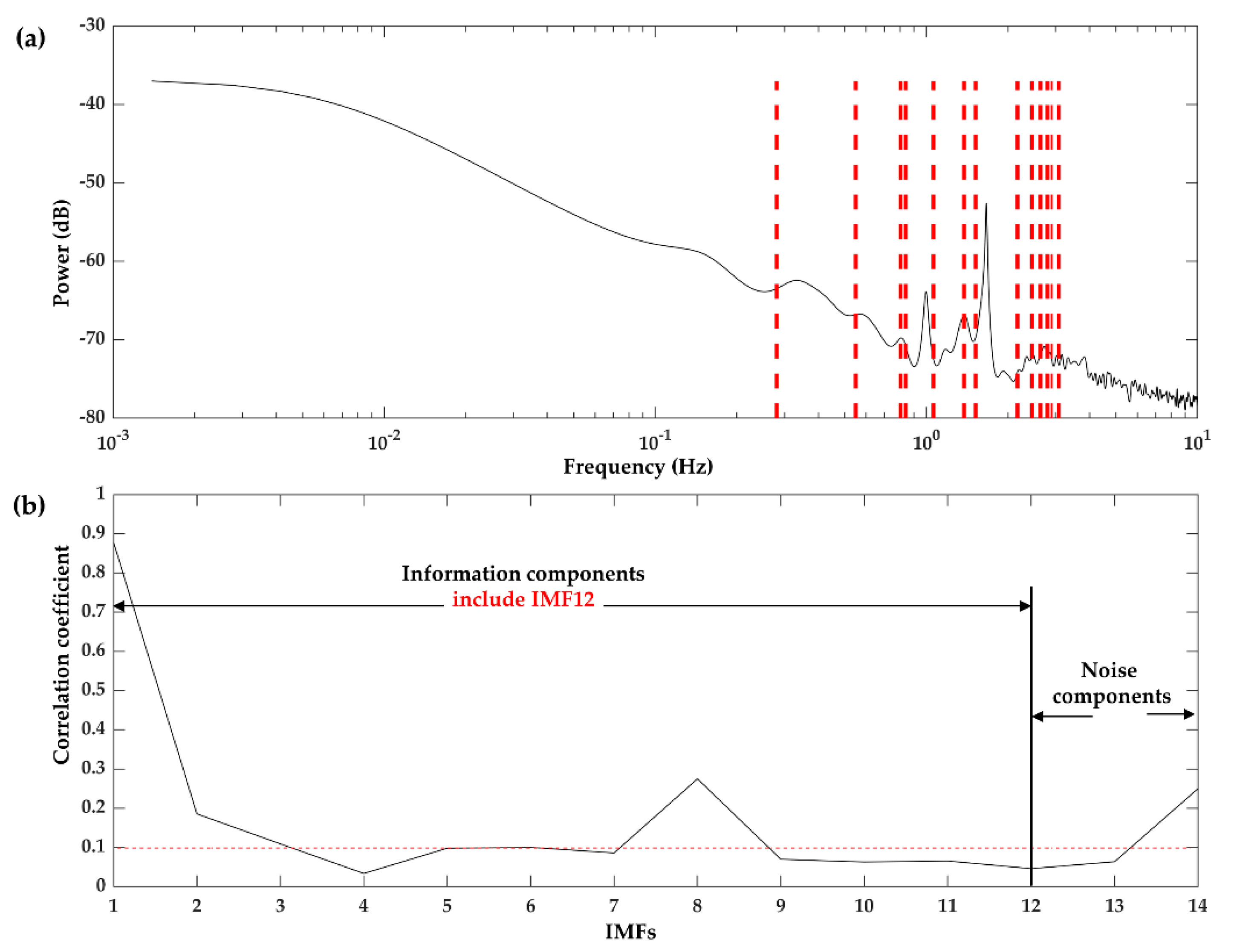 Remotesensing 13 03375 g015