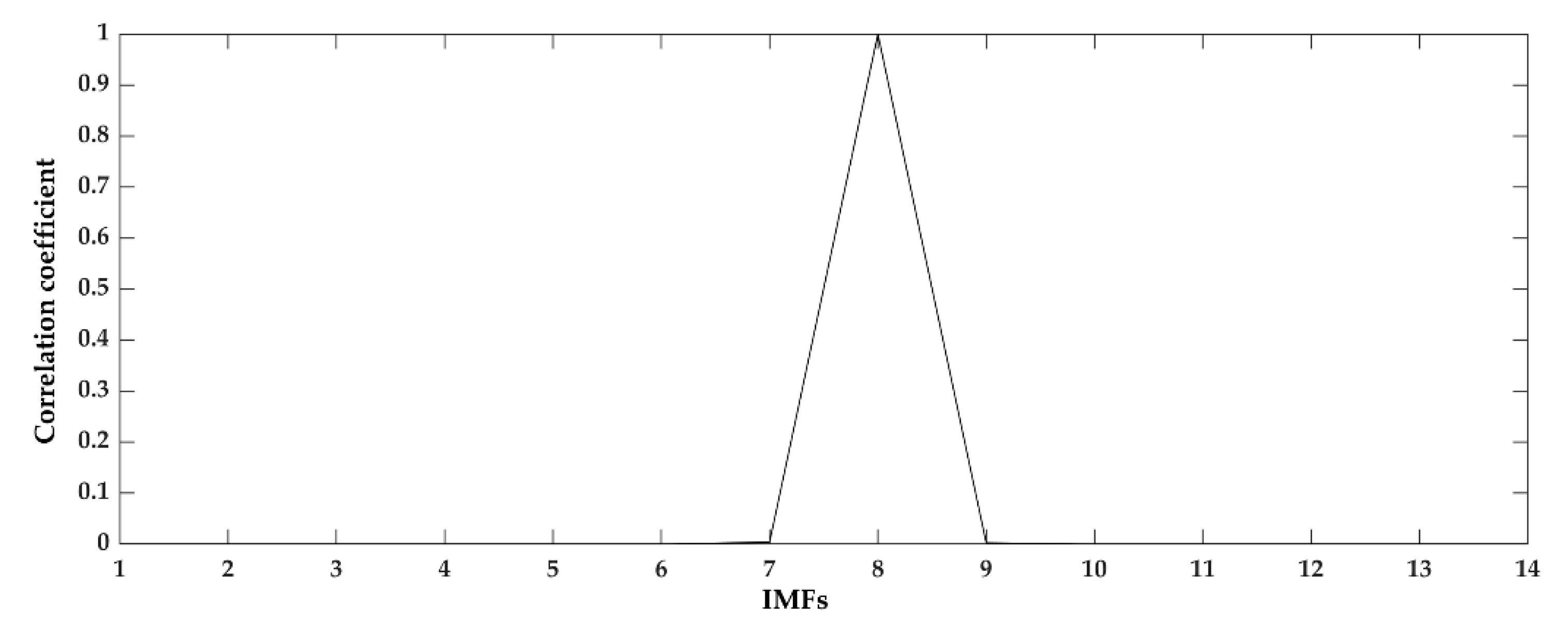 Remotesensing 13 03375 g016