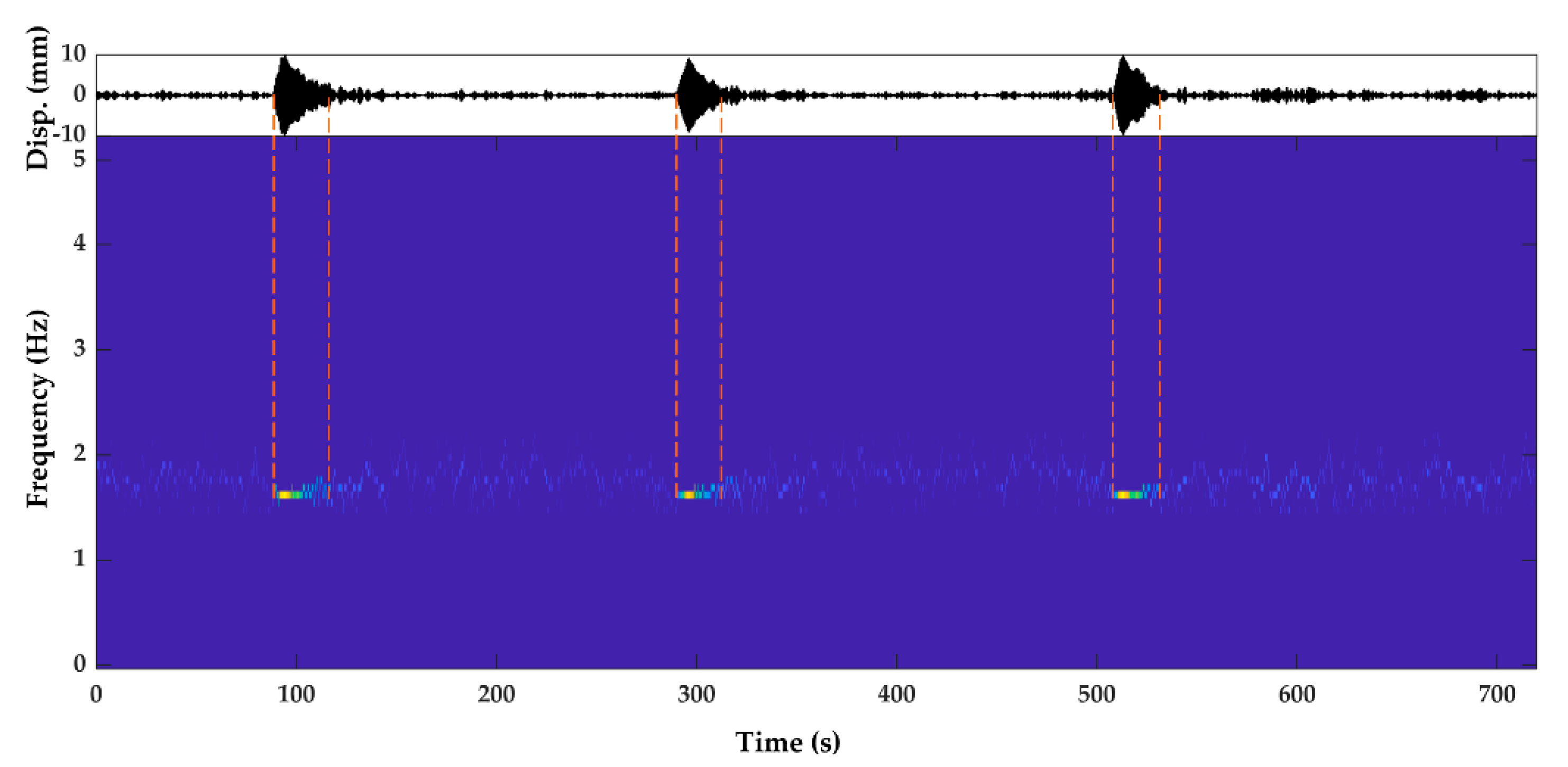 Remotesensing 13 03375 g017