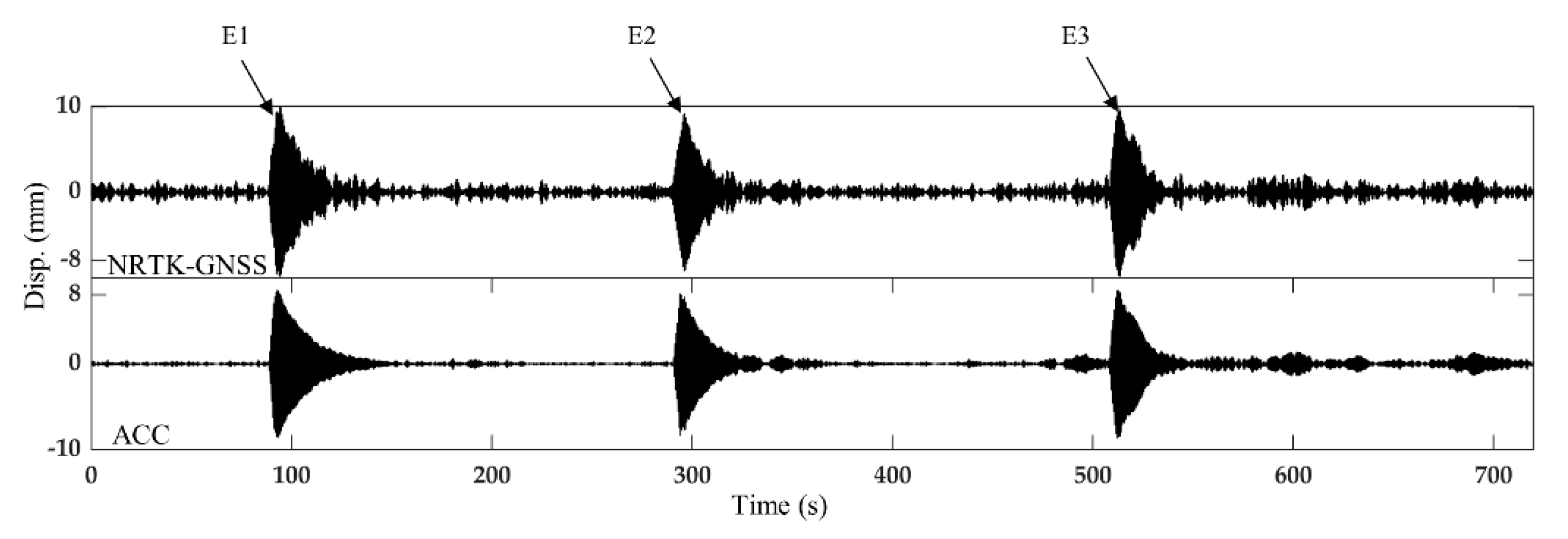 Remotesensing 13 03375 g018