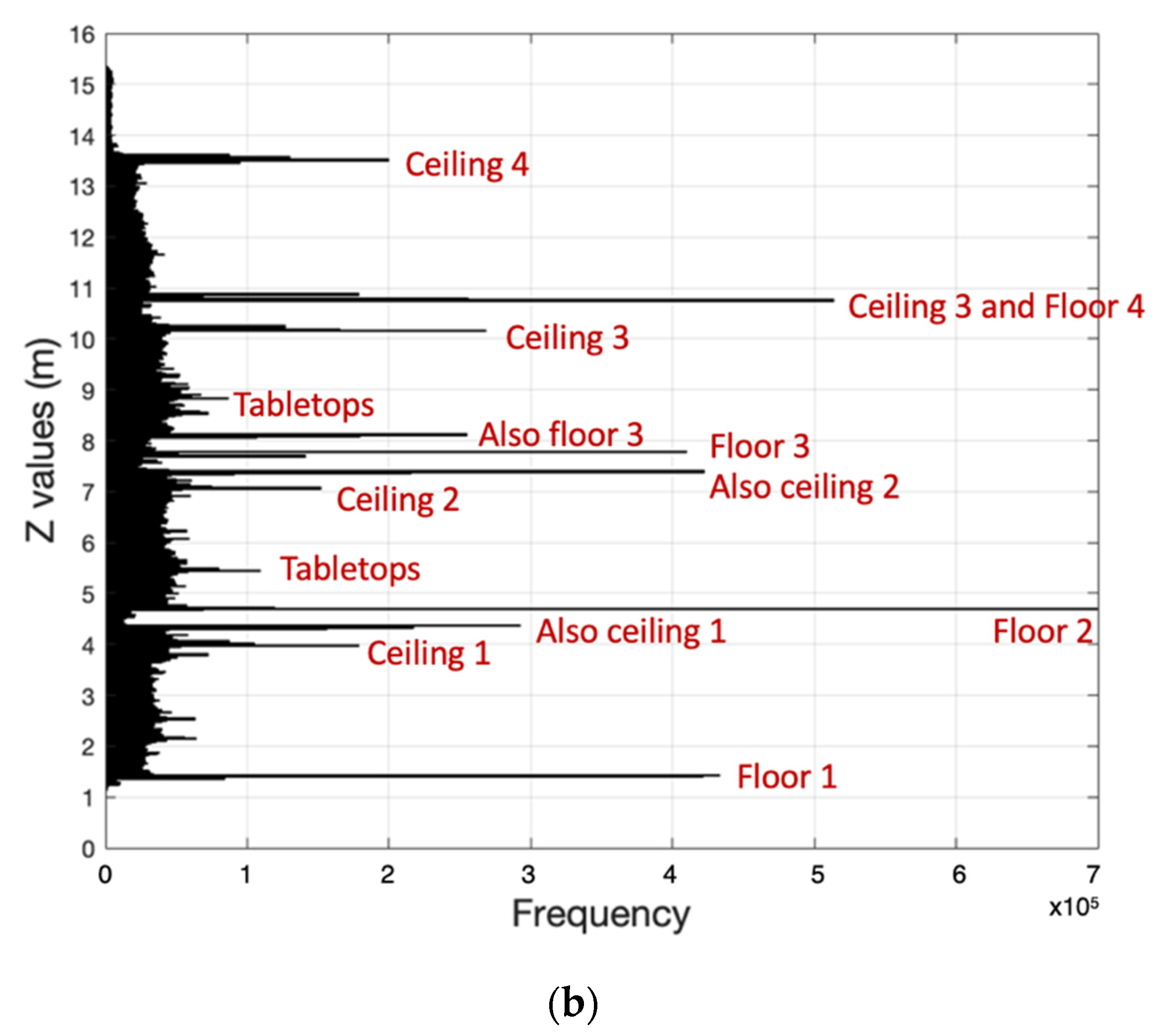 Remotesensing 13 03384 g002b