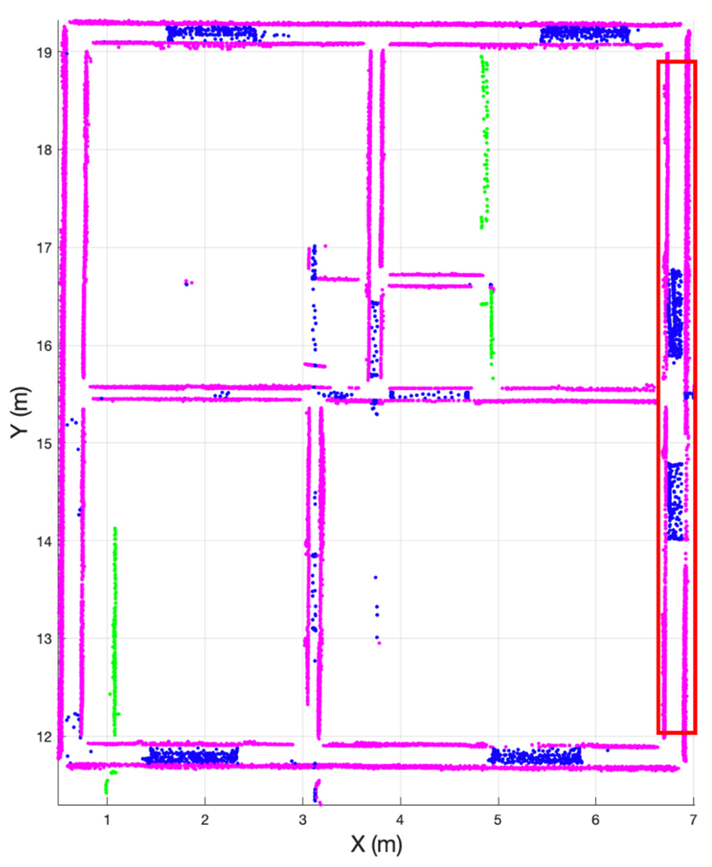 Remotesensing 13 03384 g006