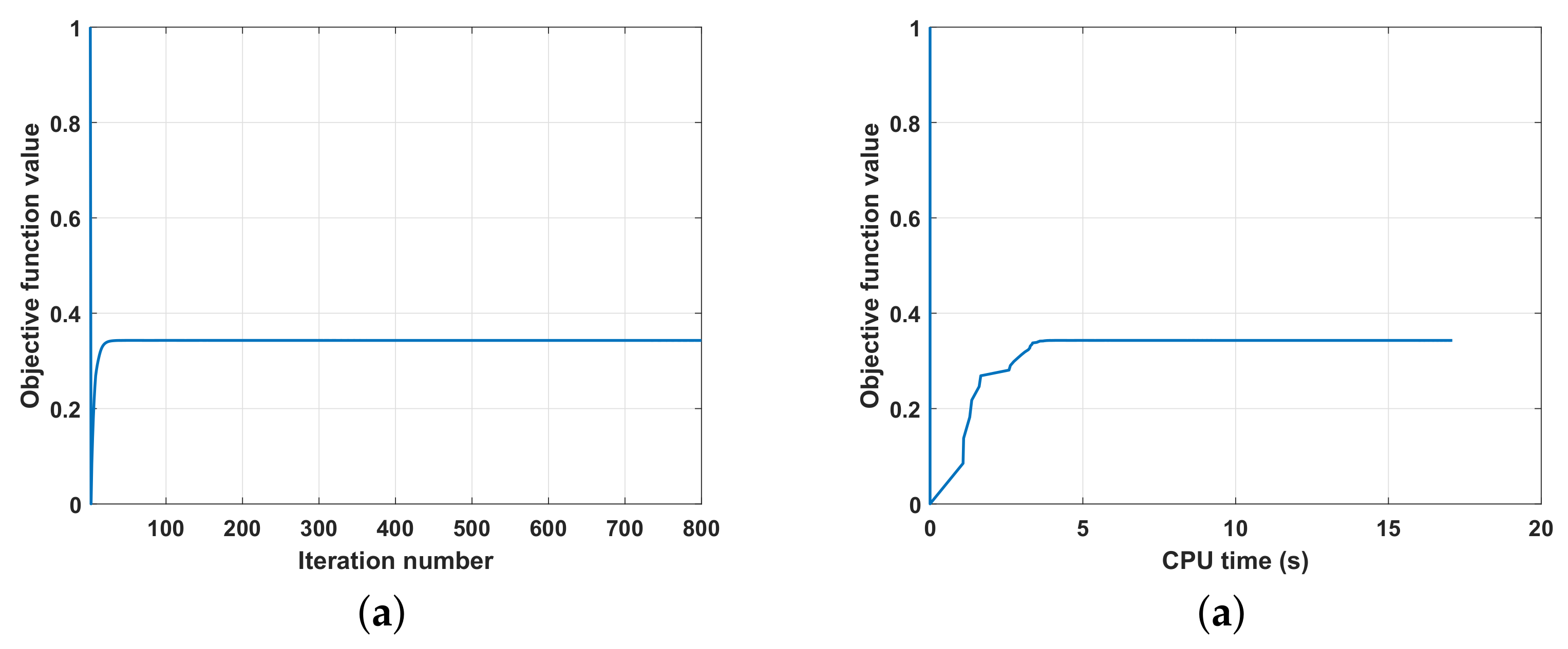 Remotesensing 13 03392 g006