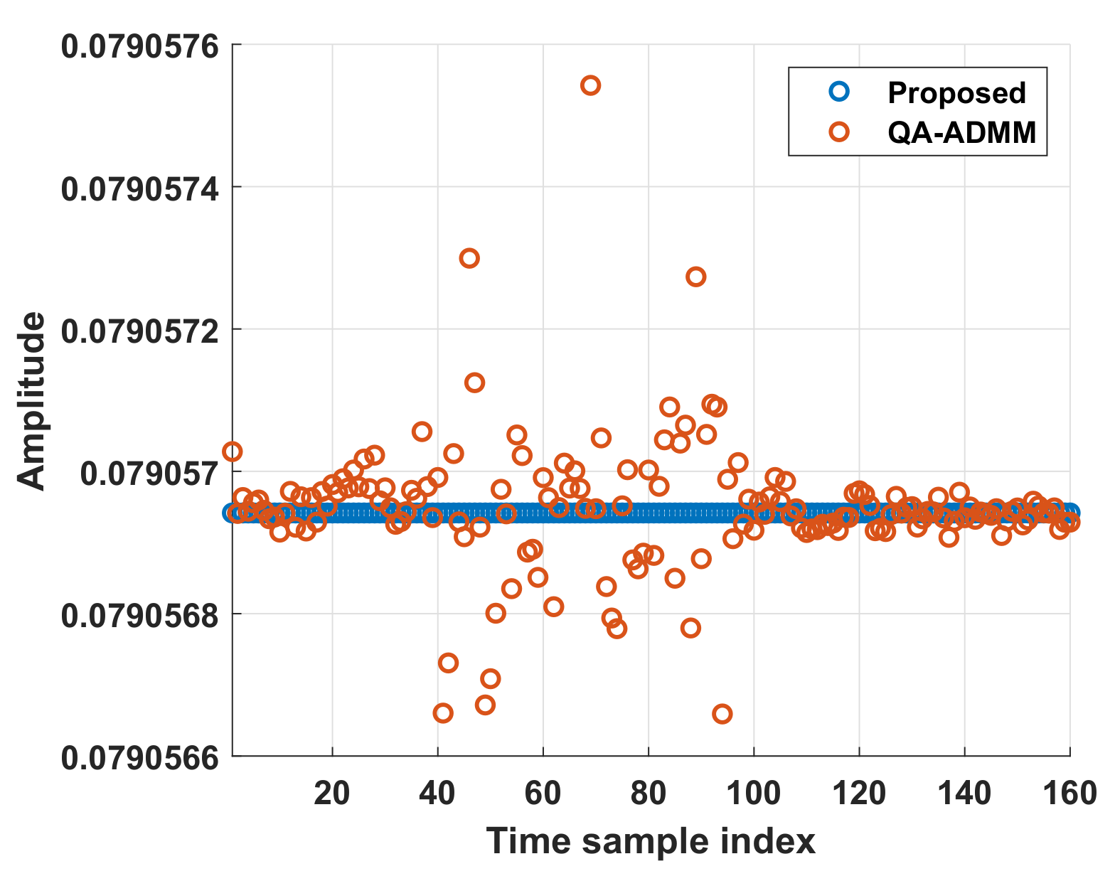 Remotesensing 13 03392 g011