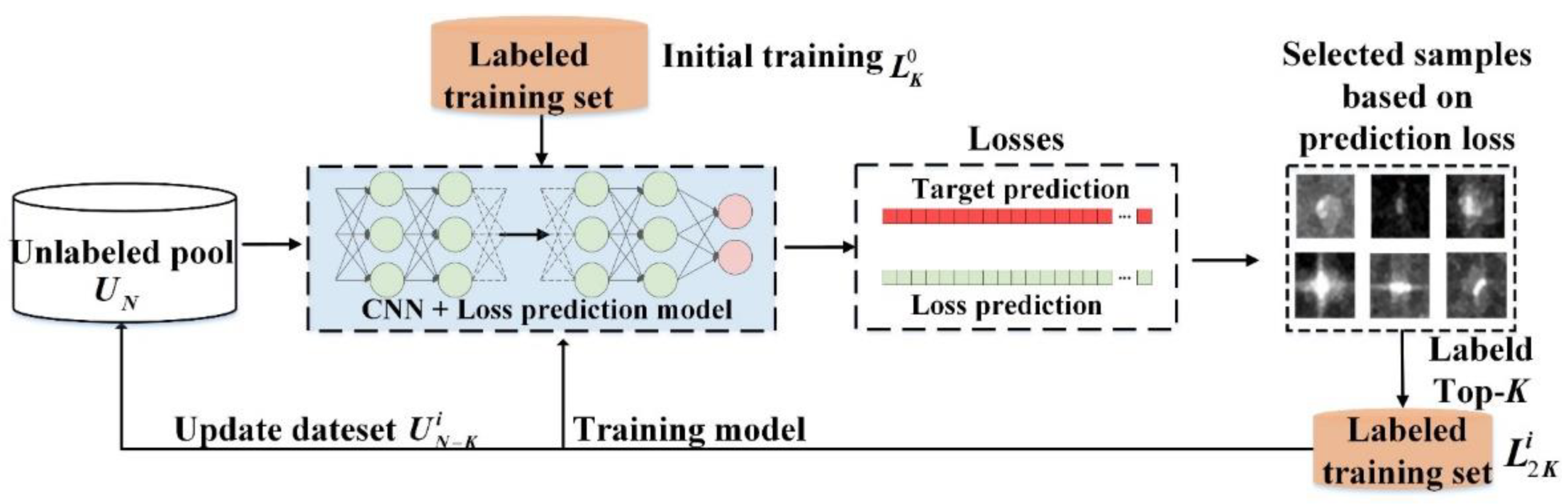 Remotesensing 13 03400 g001