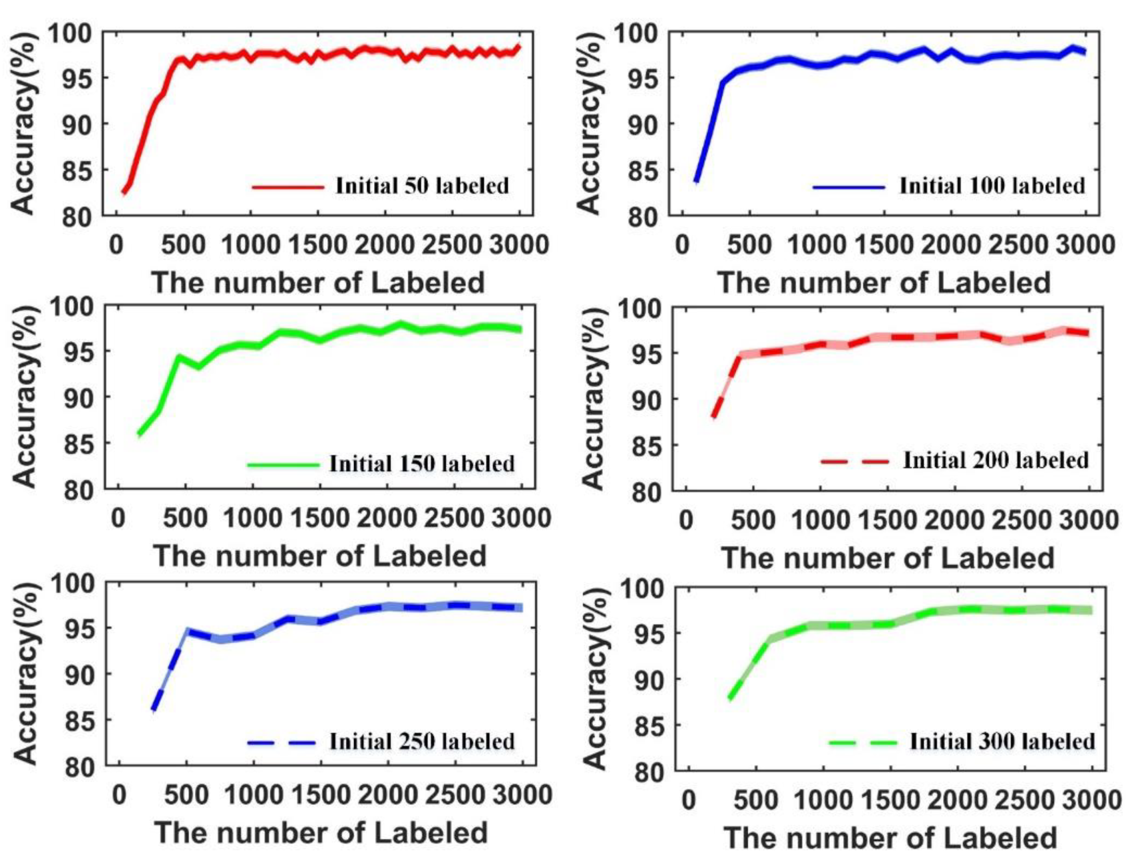 Remotesensing 13 03400 g012