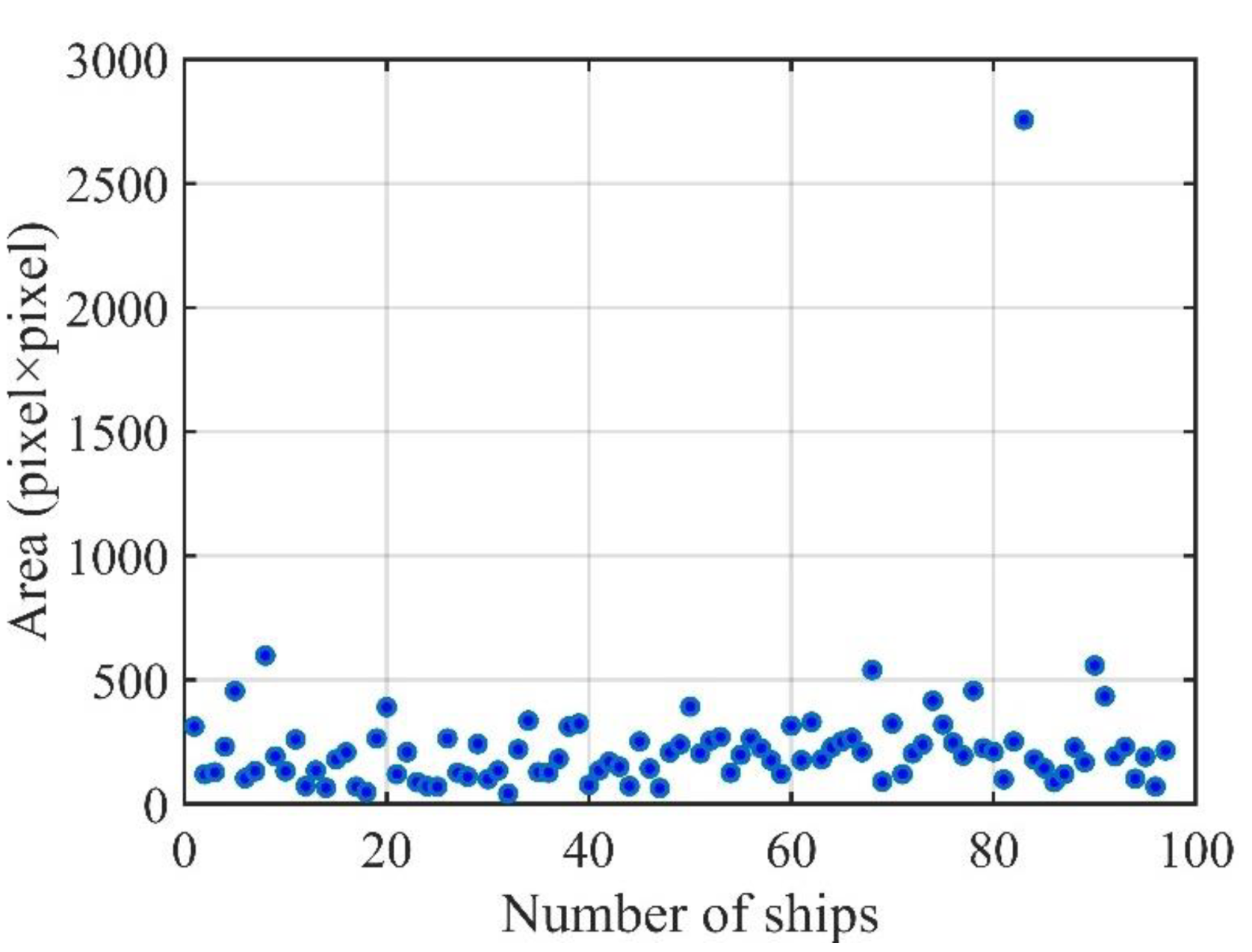 Remotesensing 13 03400 g014