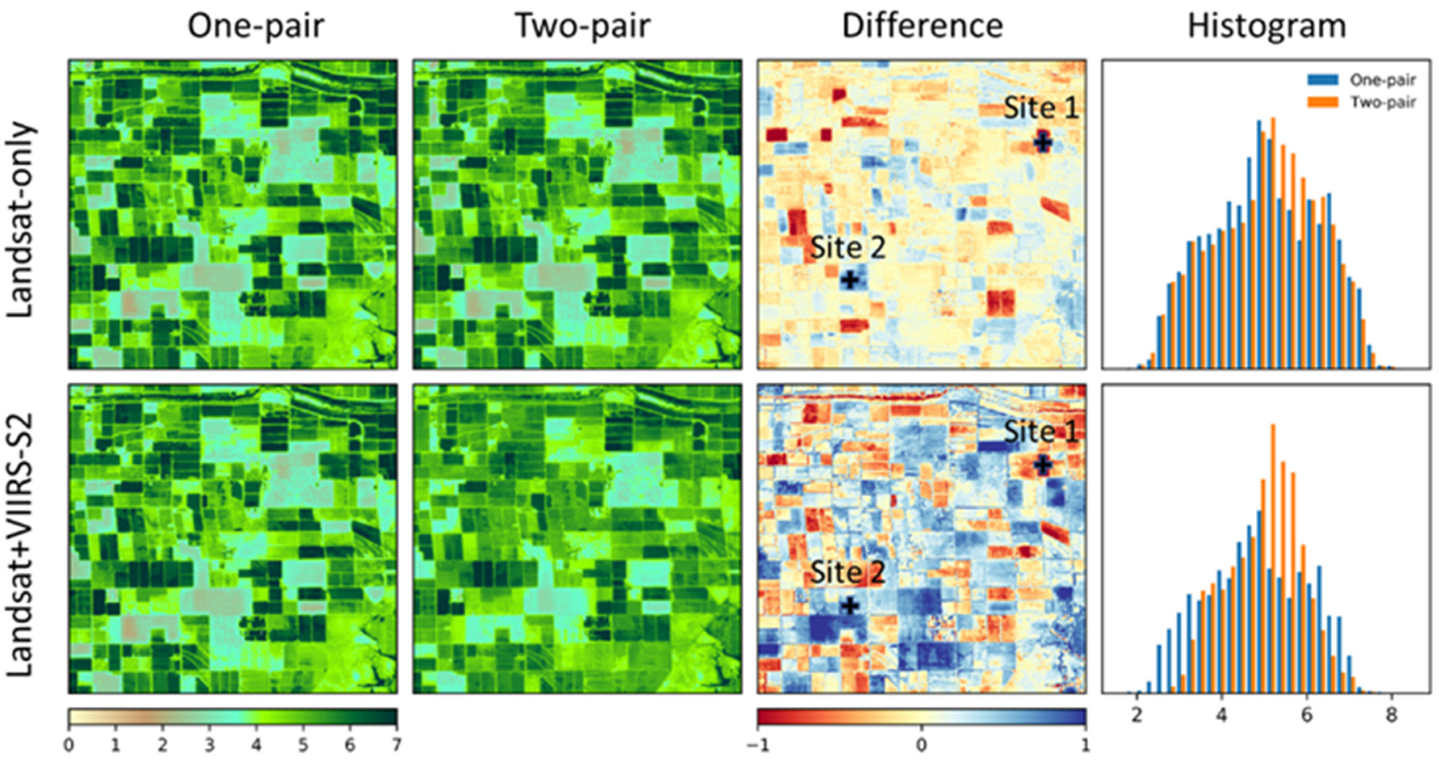 Remotesensing 13 03420 g0a2