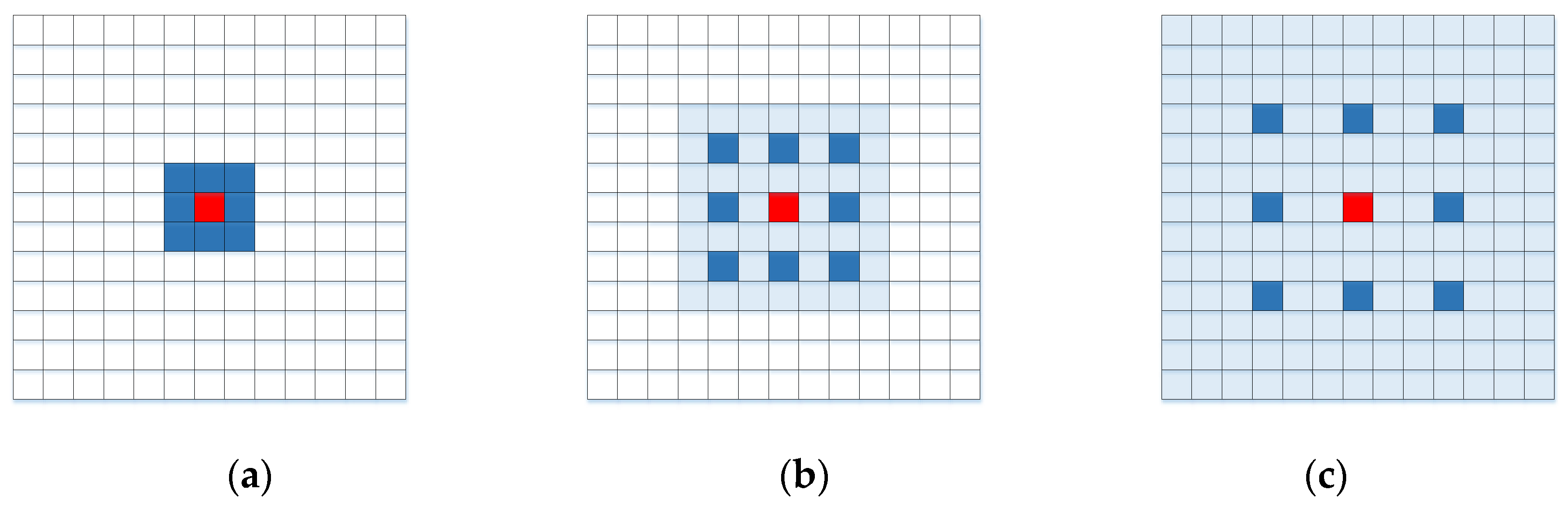 Remotesensing 13 03427 g004