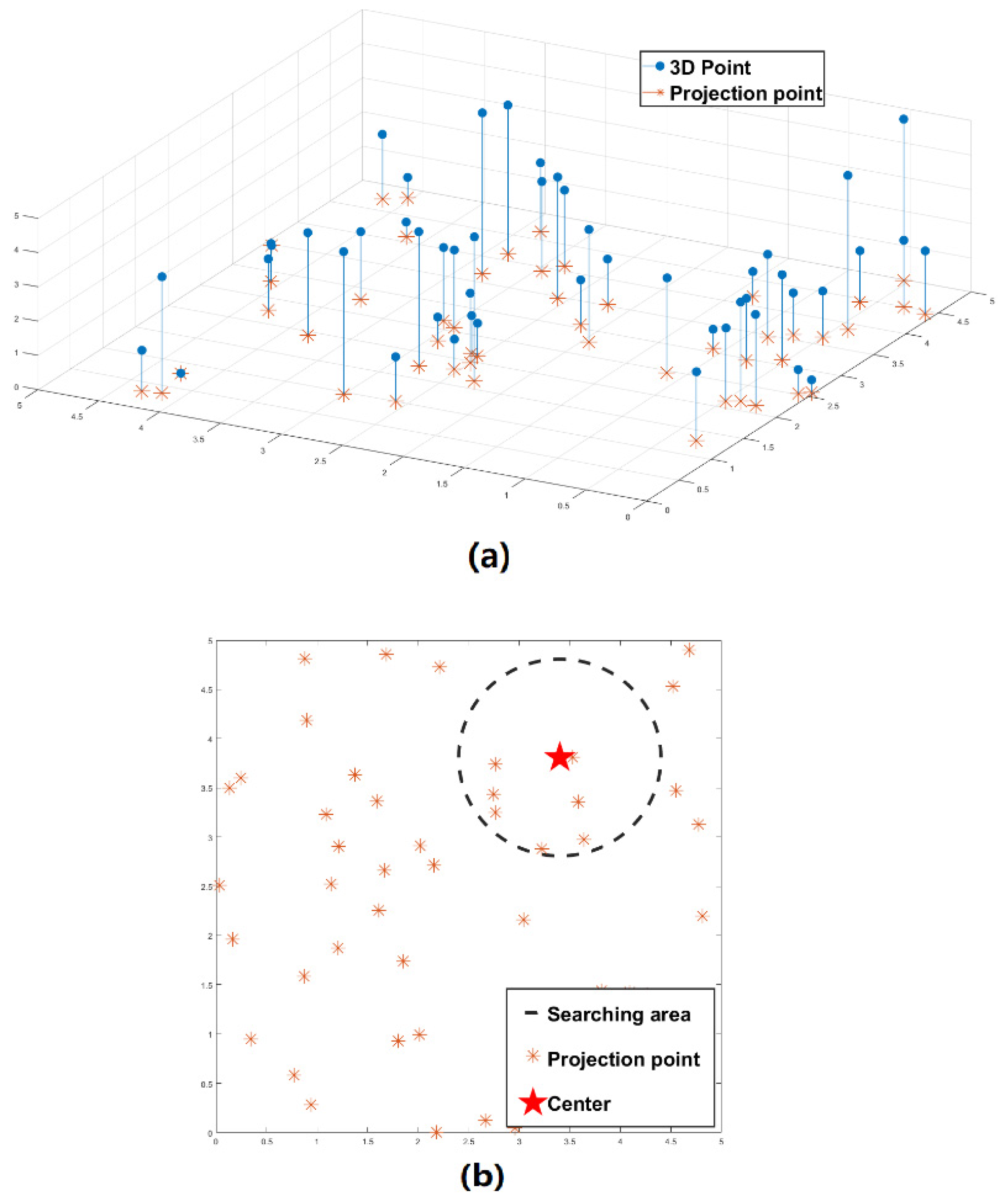 Remotesensing 13 03428 g003
