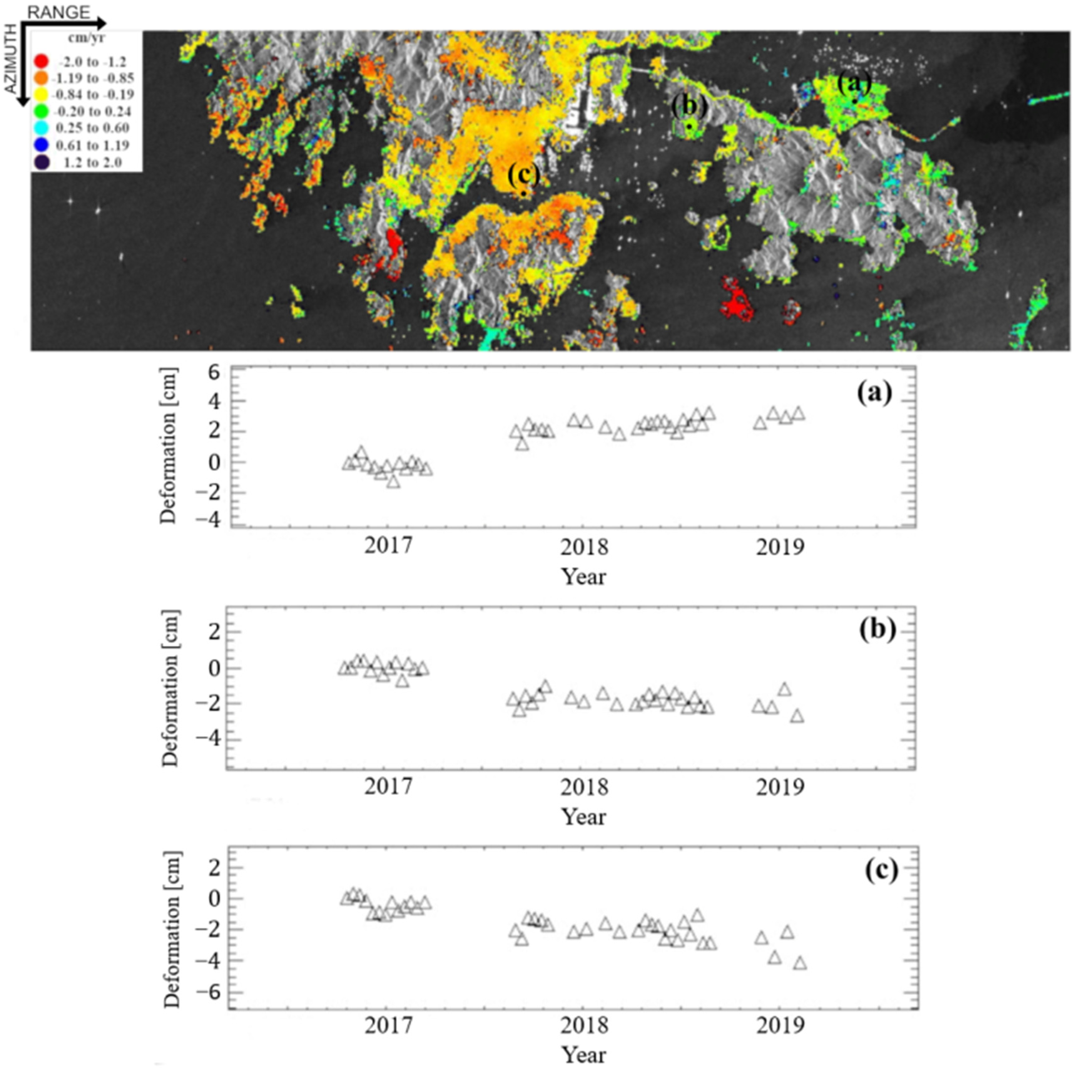 Remotesensing 13 03431 g010 Remotesensing 13 03431 g010