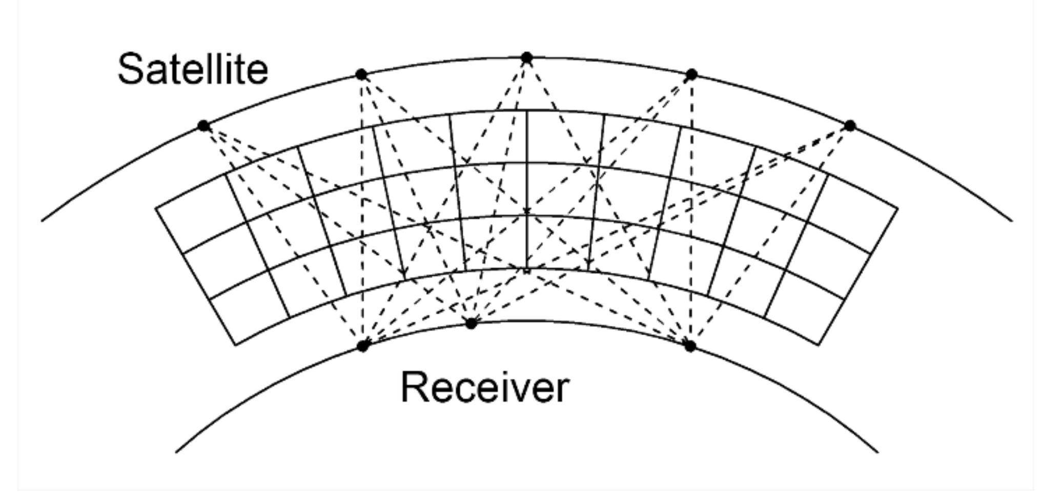 Remotesensing 13 03432 g002 Remotesensing 13 03432 g002