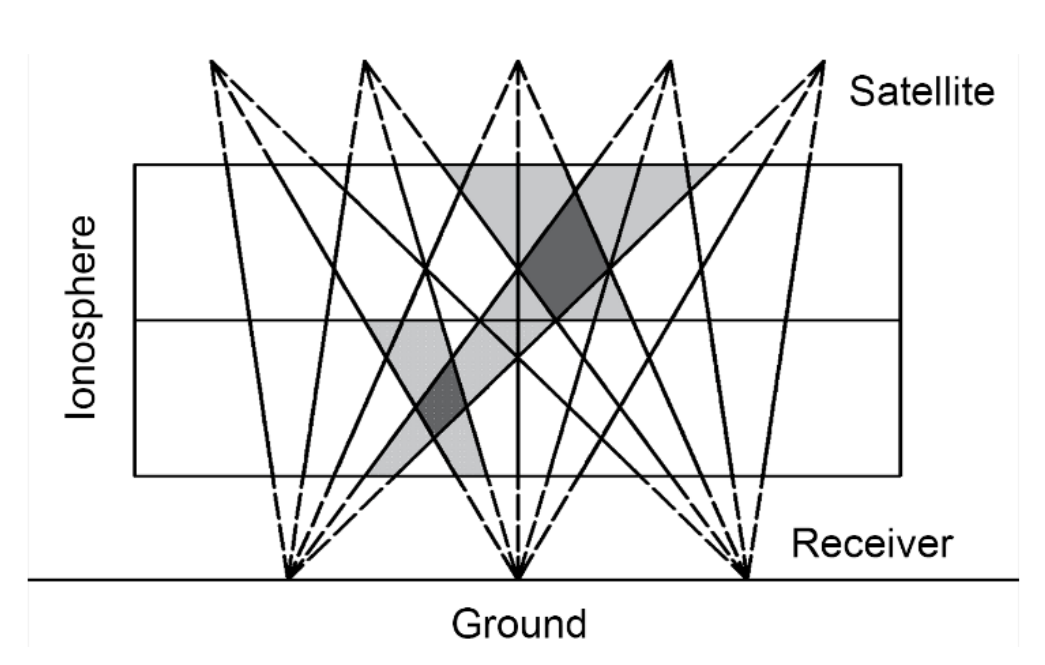 Remotesensing 13 03432 g004 Remotesensing 13 03432 g004