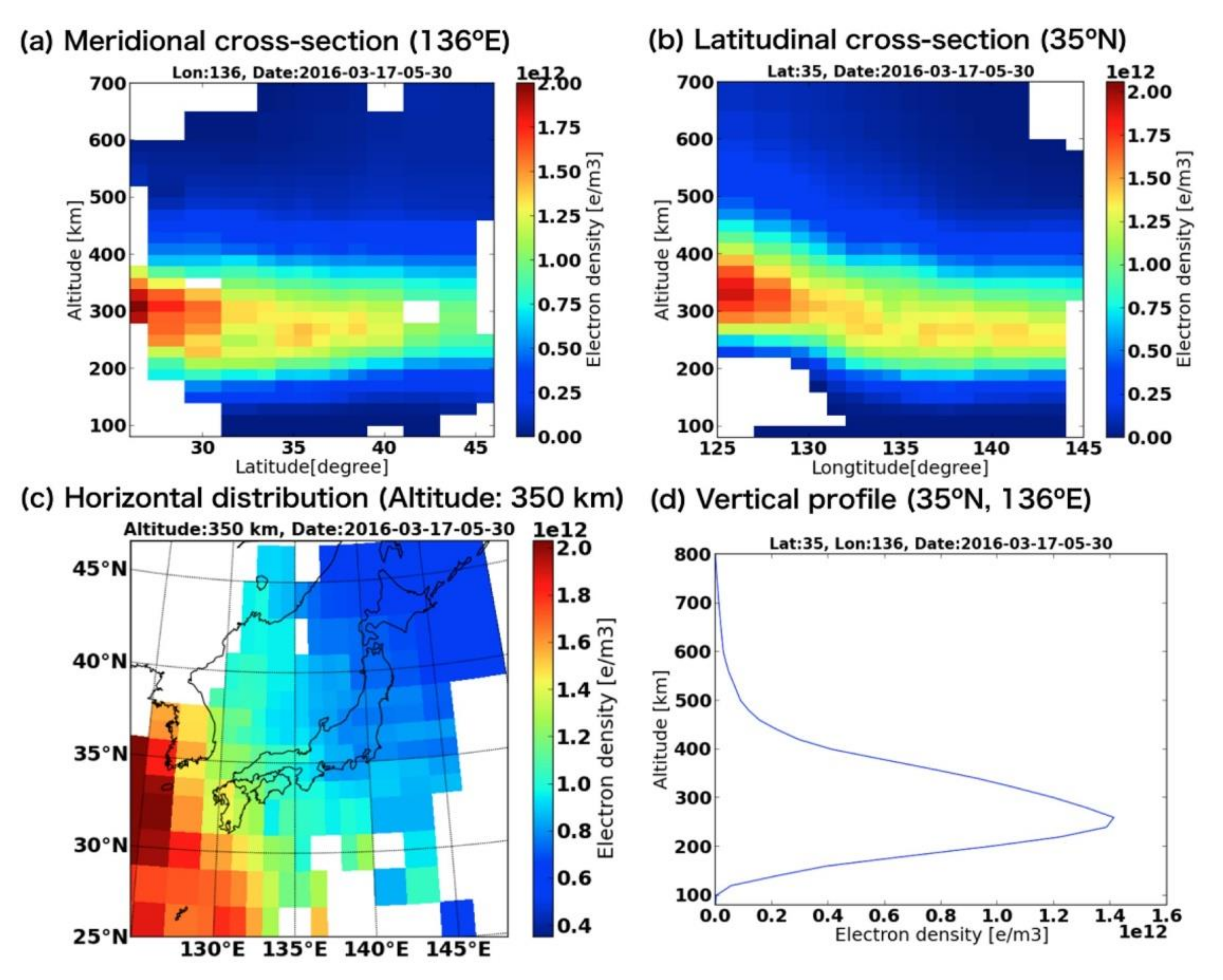 Remotesensing 13 03432 g006 Remotesensing 13 03432 g006