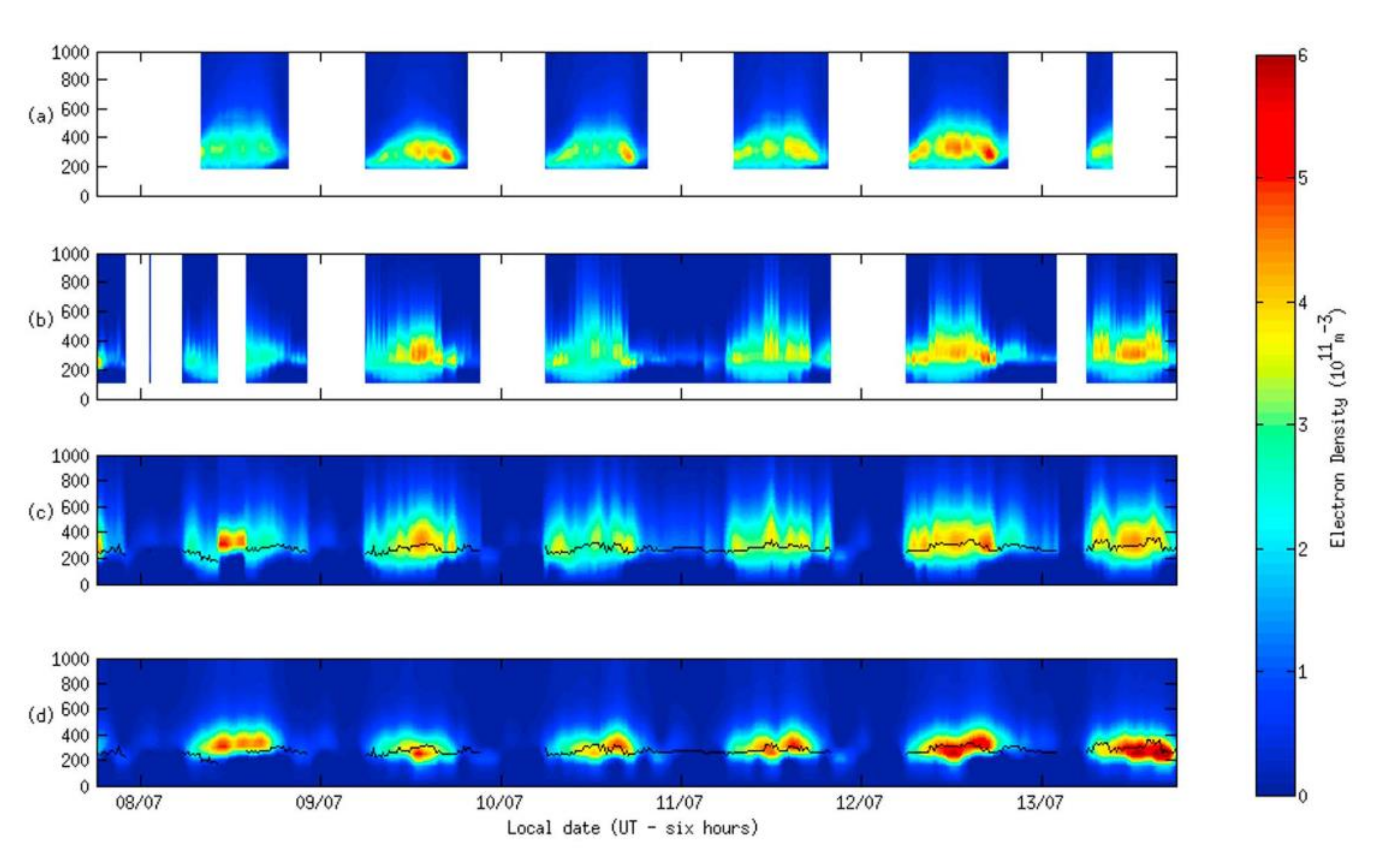 Remotesensing 13 03432 g009 Remotesensing 13 03432 g009