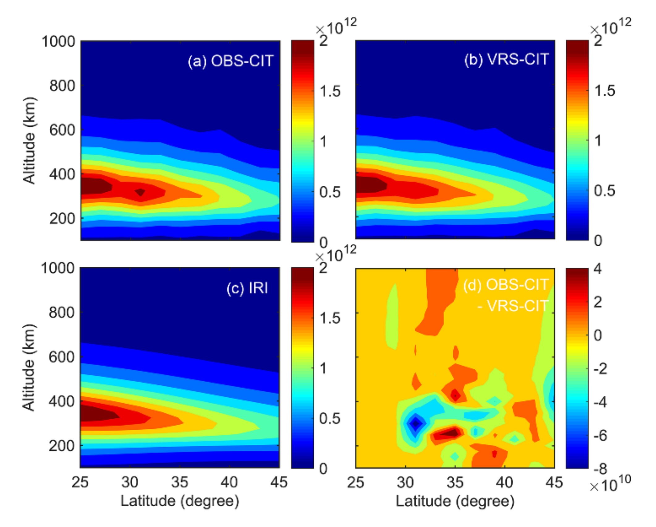 Remotesensing 13 03432 g010 Remotesensing 13 03432 g010