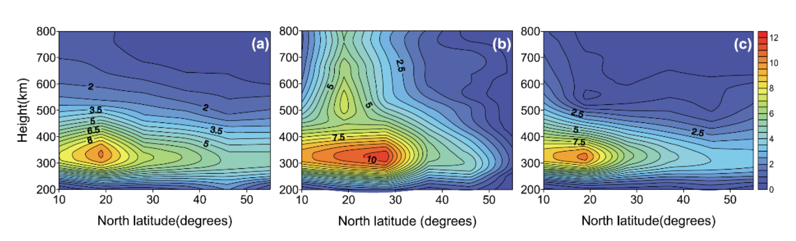 Remotesensing 13 03432 g012 Remotesensing 13 03432 g012
