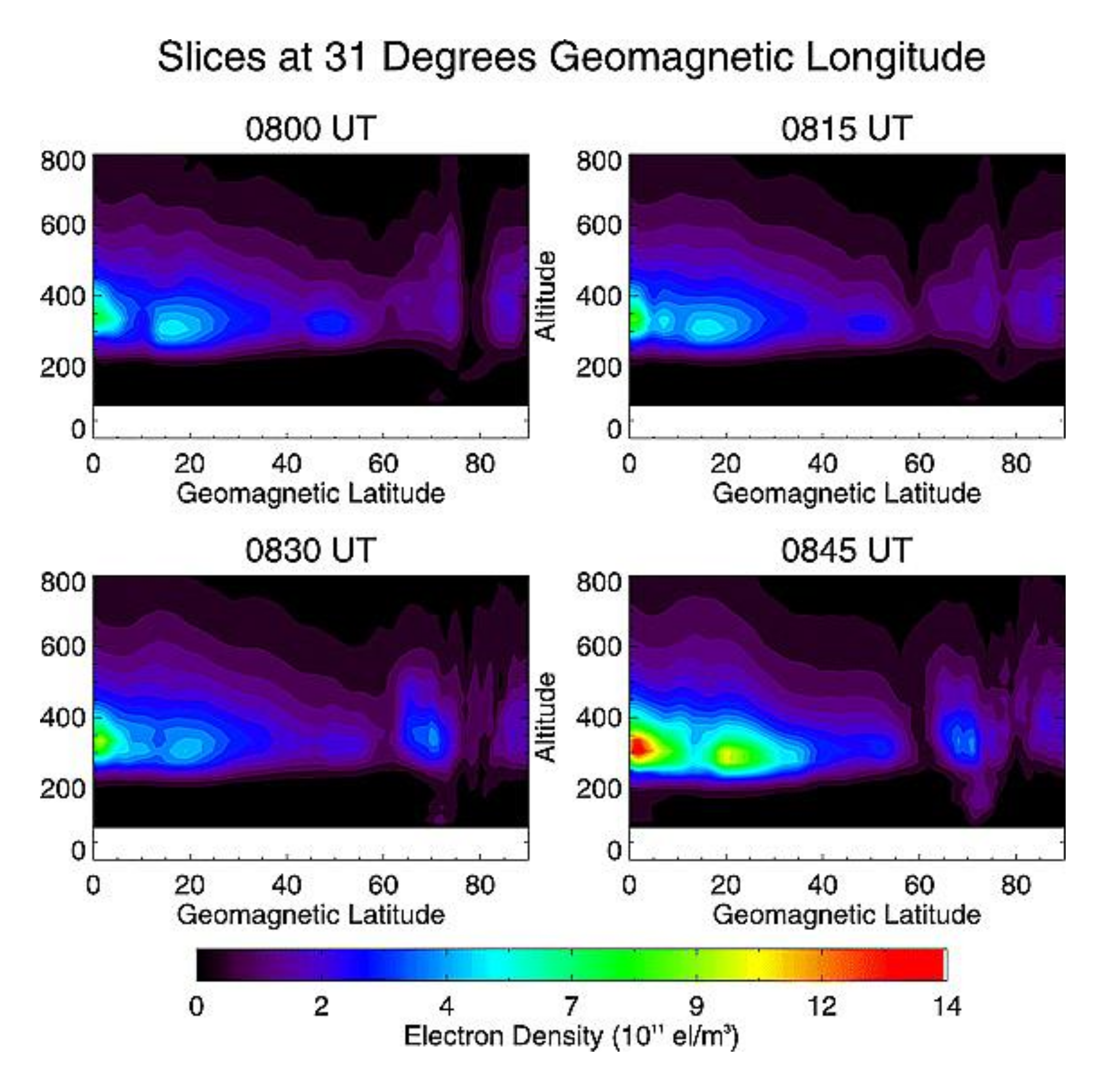 Remotesensing 13 03432 g014 Remotesensing 13 03432 g014