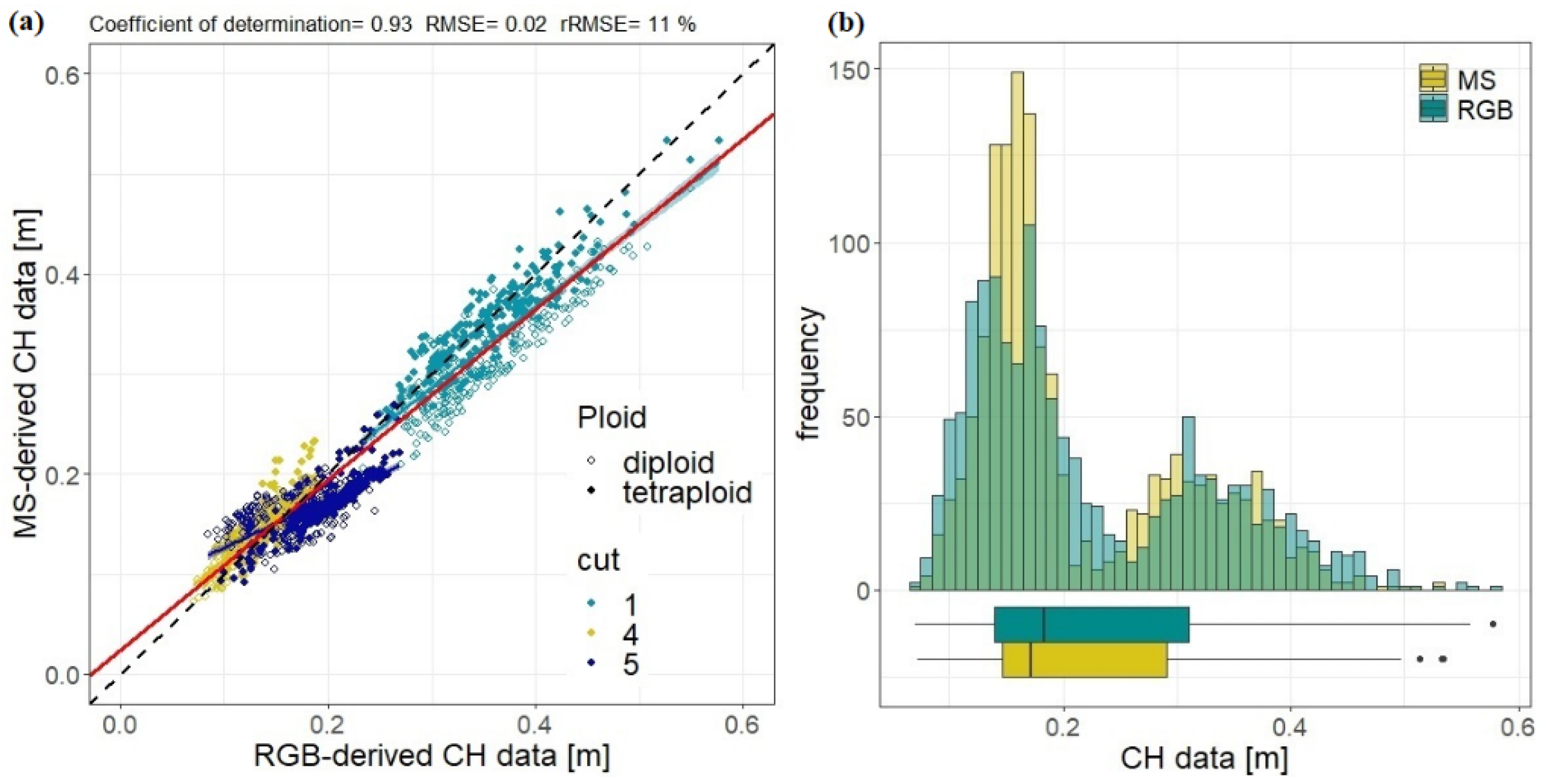 Remotesensing 13 03459 g004