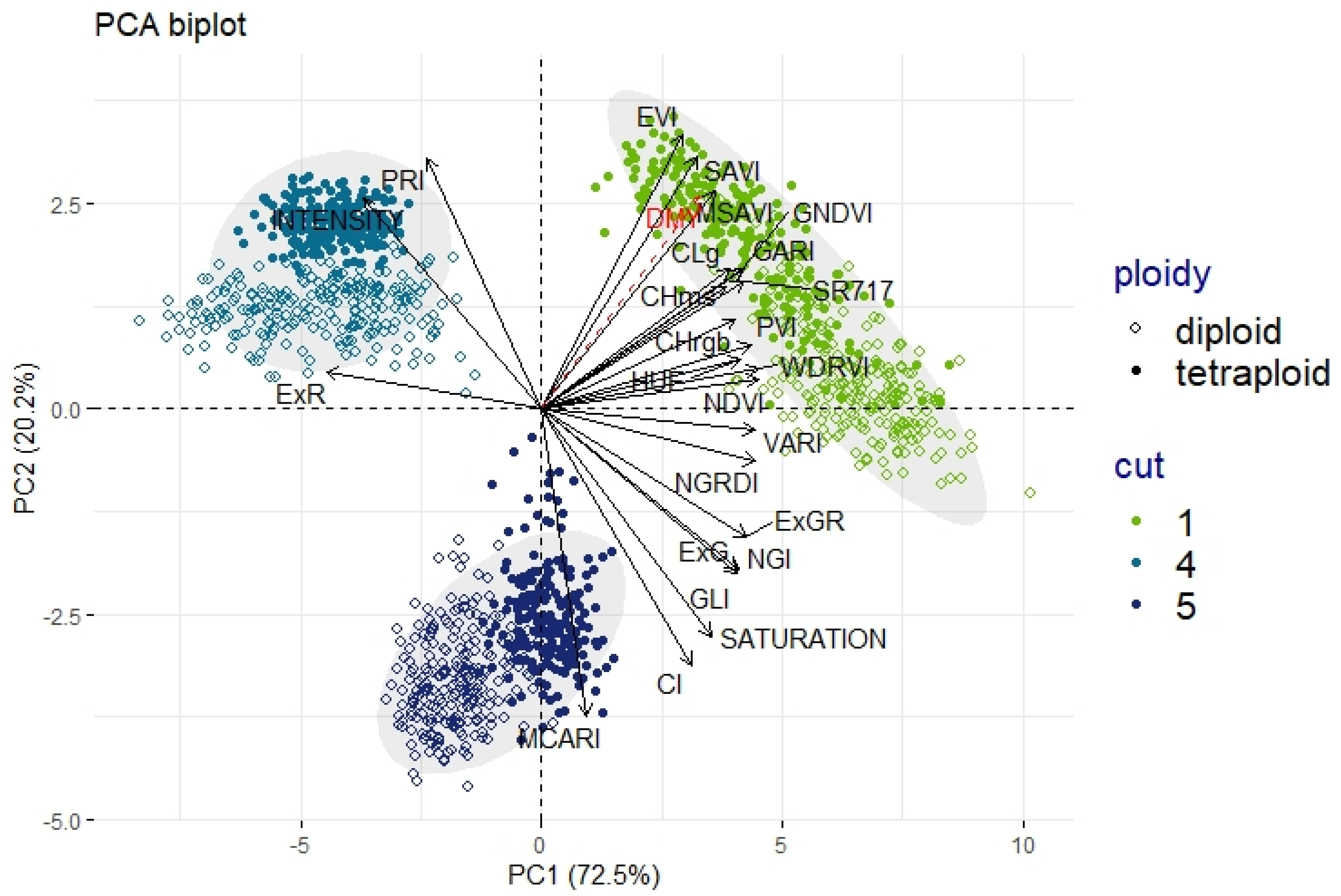 Remotesensing 13 03459 g005