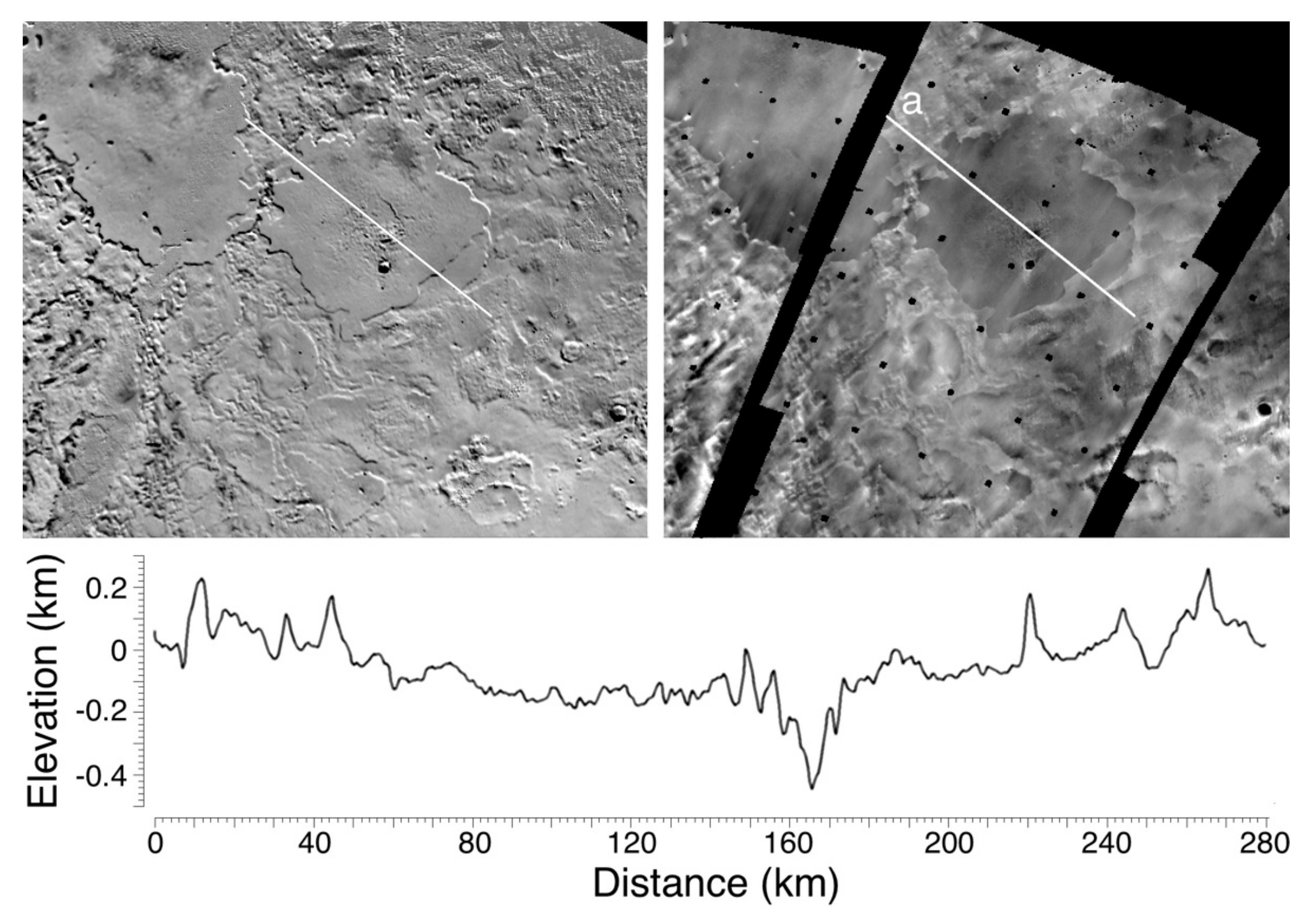 Remotesensing 13 03476 g013